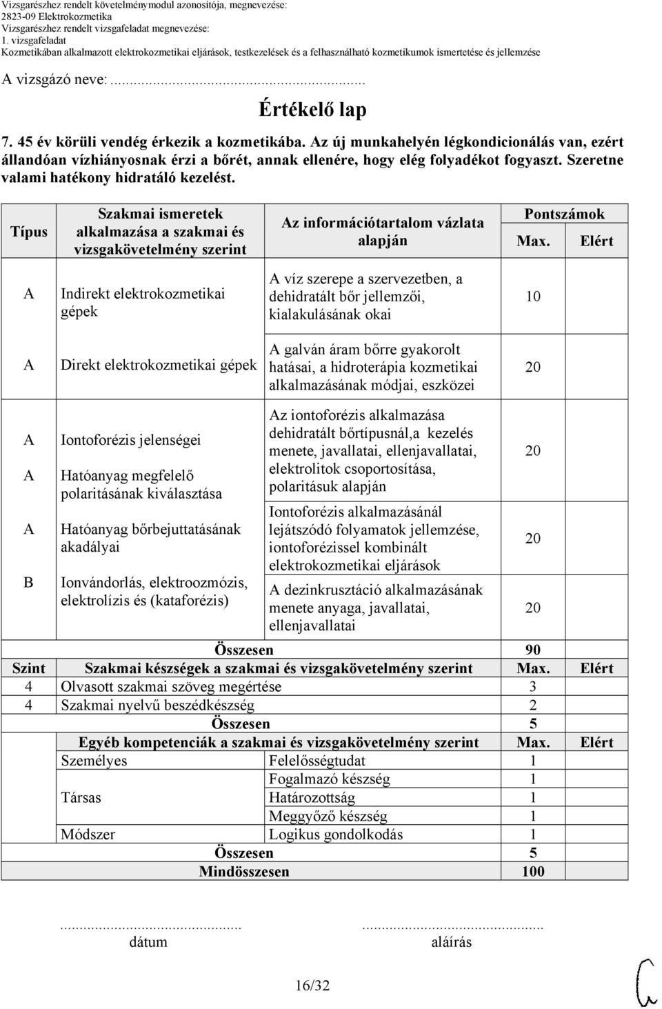 Típus Szakmai ismeretek alkalmazása a szakmai és vizsgakövetelmény szerint z információtartalom vázlata alapján Pontszámok Max.