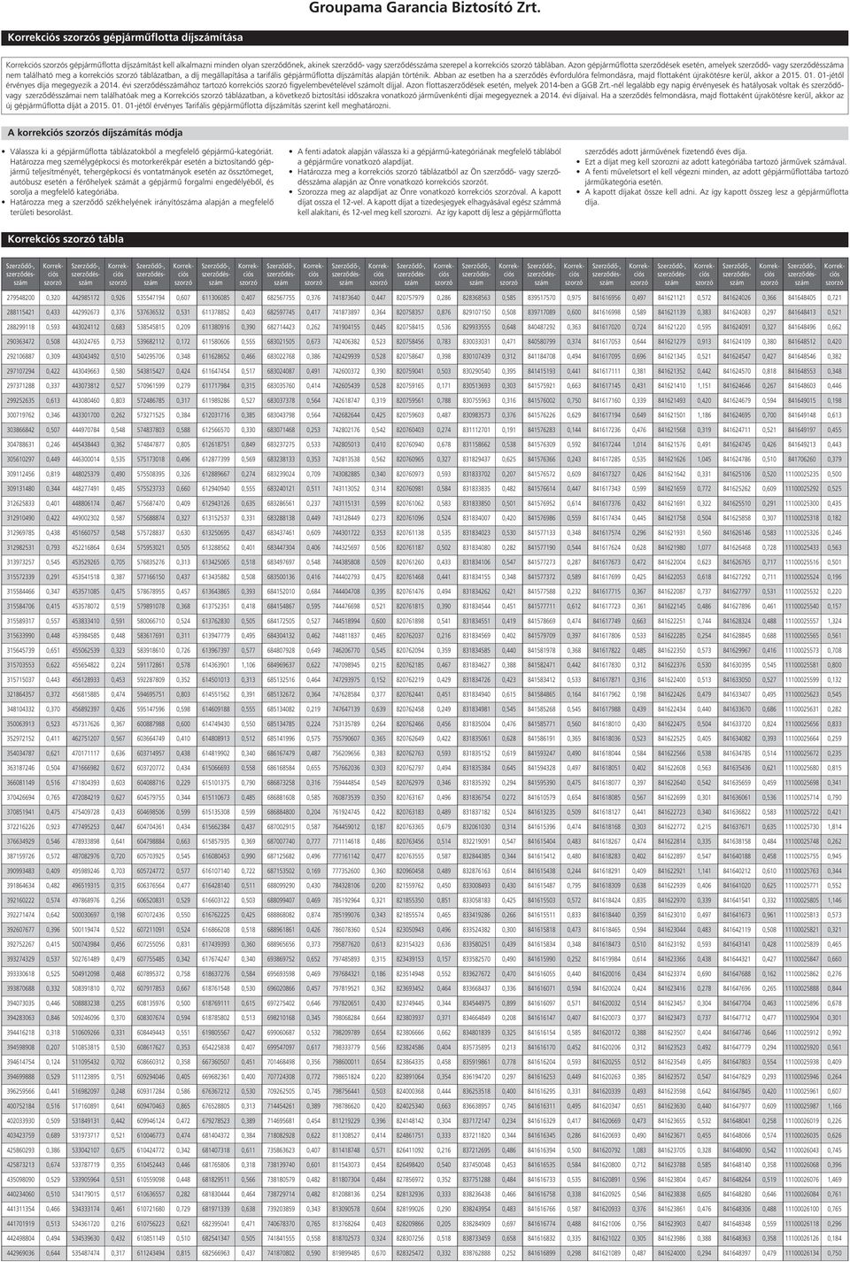 Abban az esetben ha a szerződés évfordulóra felmondásra, majd flottaként újrakötésre kerül, akkor a 2015. 01. 01-jétől érvényes díja megegyezik a 2014.