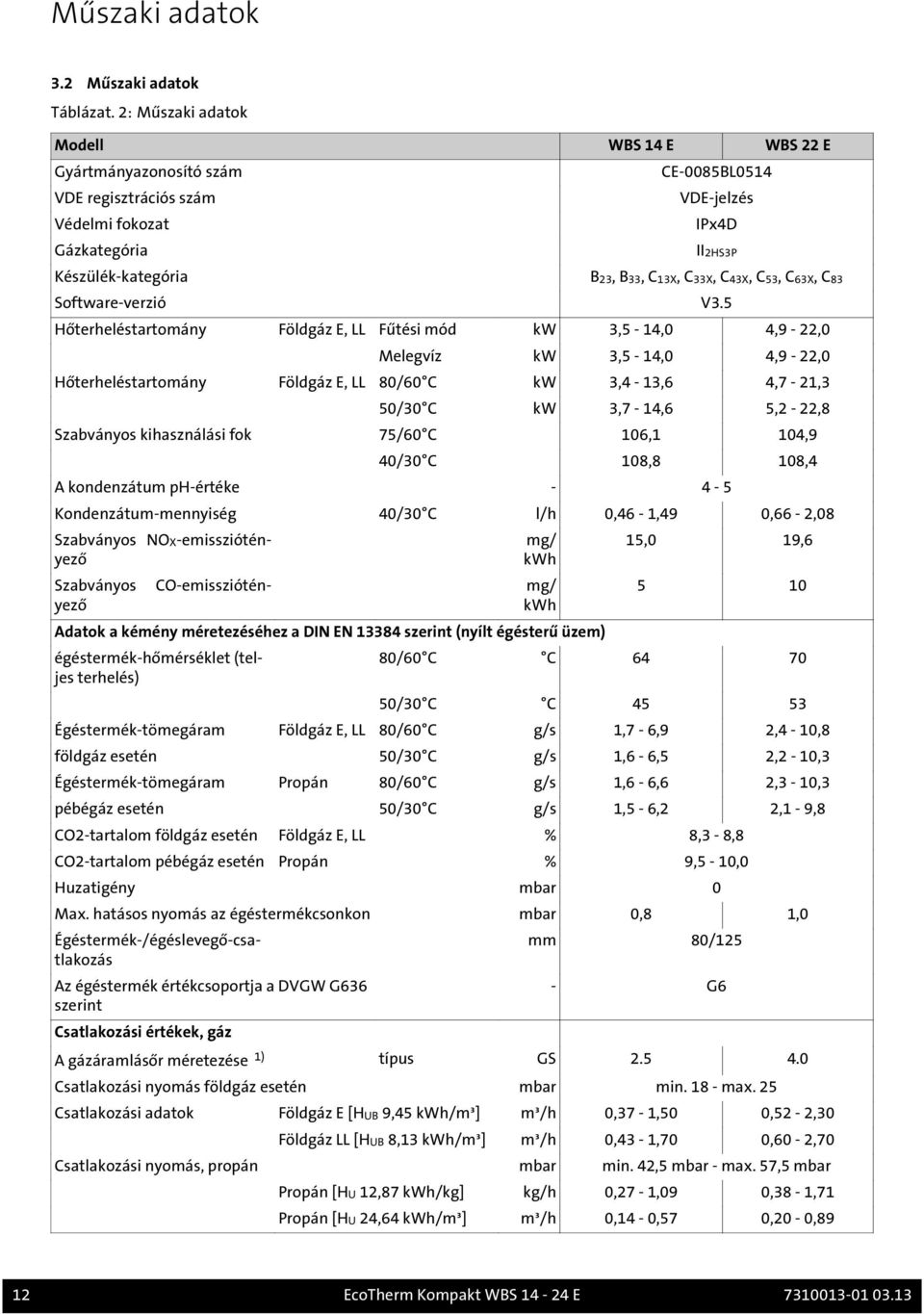 C43X, C53, C63X, C83 Software-verzió V3.