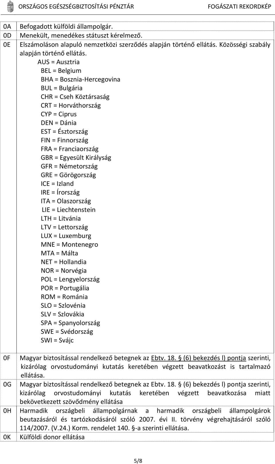 Egyesült Királyság GFR = Németország GRE = Görögország ICE = Izland IRE = Írország ITA = Olaszország LIE = Liechtenstein LTH = Litvánia LTV = Lettország LUX = Luxemburg MNE = Montenegro MTA = Málta