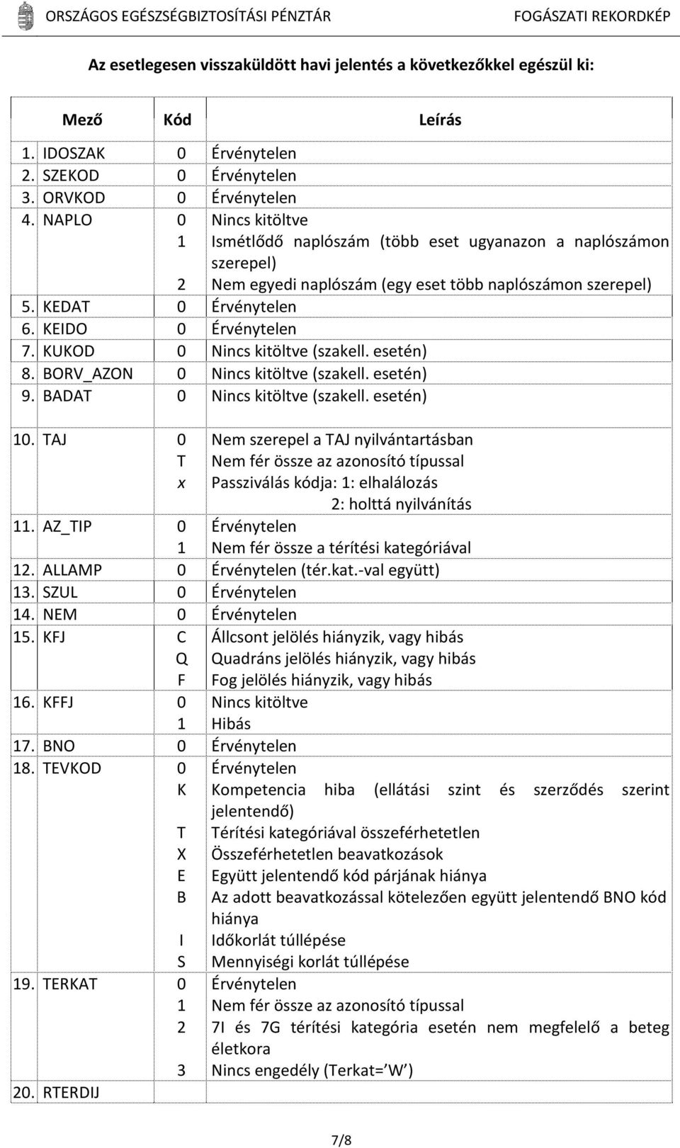 KUKOD 0 Nincs kitöltve (szakell. esetén) 8. BORV_AZON 0 Nincs kitöltve (szakell. esetén) 9. BADAT 0 Nincs kitöltve (szakell. esetén) 10.