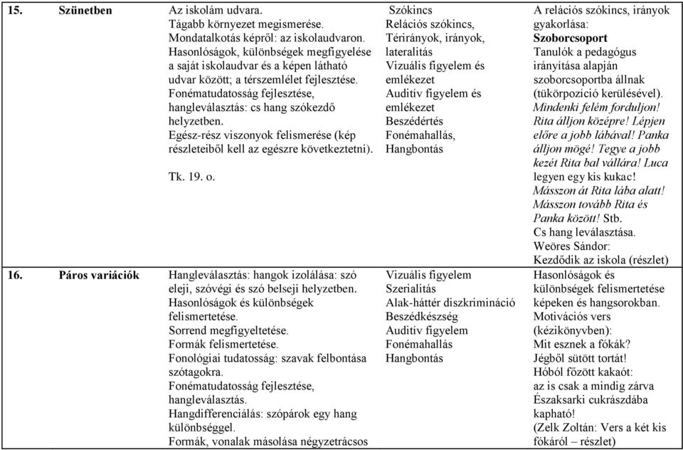 Egész-rész viszonyok felismerése (kép részleteiből kell az egészre következtetni). Tk. 19. o. 16. Páros variációk Hangleválasztás: hangok izolálása: szó eleji, szóvégi és szó belseji helyzetben.