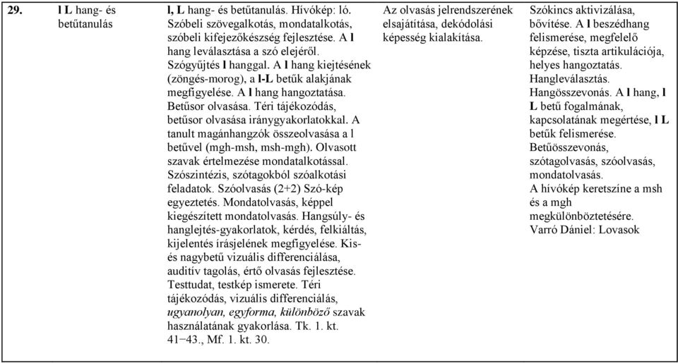 A tanult magánhangzók összeolvasása a l betűvel (mgh-msh, msh-mgh). Olvasott szavak értelmezése mondatalkotással. Szószintézis, szótagokból szóalkotási feladatok. Szóolvasás (2+2) Szó-kép egyeztetés.