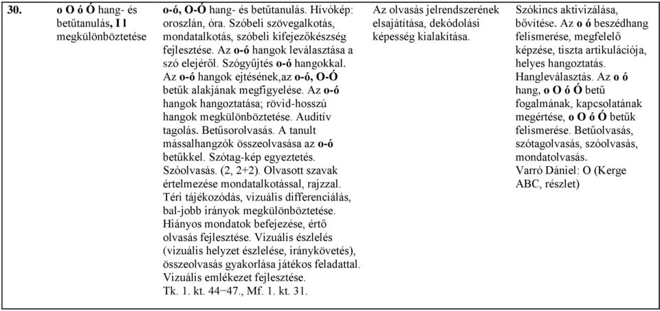 Az o-ó hangok hangoztatása; rövid-hosszú hangok megkülönböztetése. Auditív tagolás. Betűsorolvasás. A tanult mássalhangzók összeolvasása az o-ó betűkkel. Szótag-kép egyeztetés. Szóolvasás. (2, 2+2).