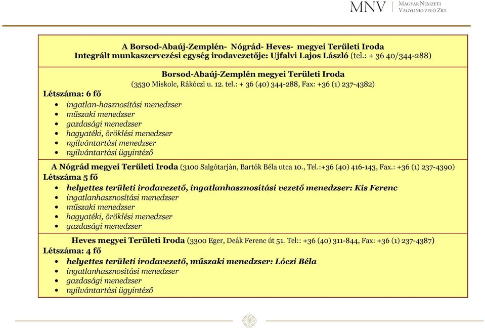 : + 36 (40) 344-288, Fax: +36 (1) 237-4382) Létszáma: 6 fő ingatlan-hasznosítási menedzser műszaki menedzser gazdasági menedzser hagyatéki, öröklési menedzser nyilvántartási menedzser nyilvántartási