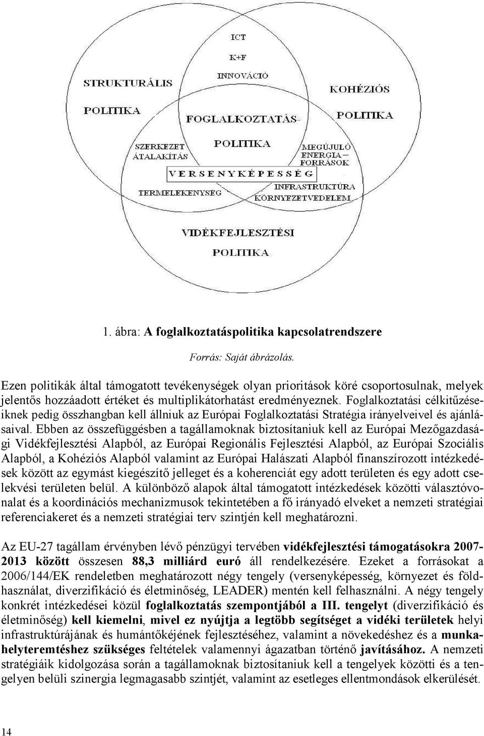 Foglalkoztatási célkitőzéseiknek pedig összhangban kell állniuk az Európai Foglalkoztatási Stratégia irányelveivel és ajánlásaival.