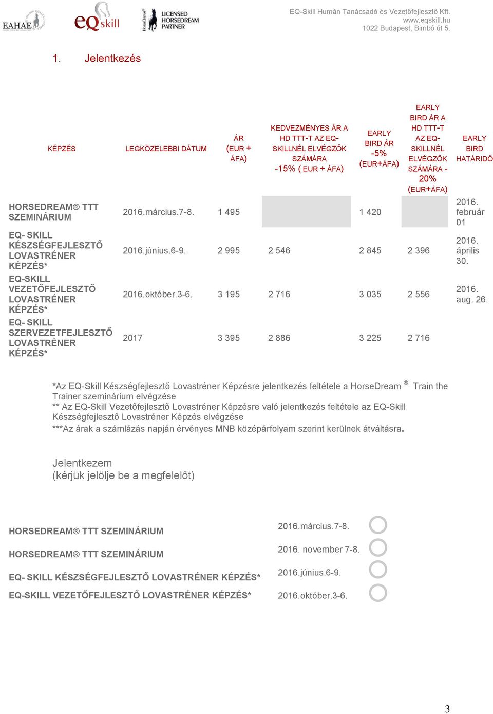 1 495 1 420 EARLY BIRD ÁR A HD TTT-T AZ EQ- SKILLNÉL ELVÉGZŐK SZÁMÁRA - 20% (EUR+ÁFA) 2016.június.6-9. 2 995 2 546 2 845 2 396 2016.október.3-6.