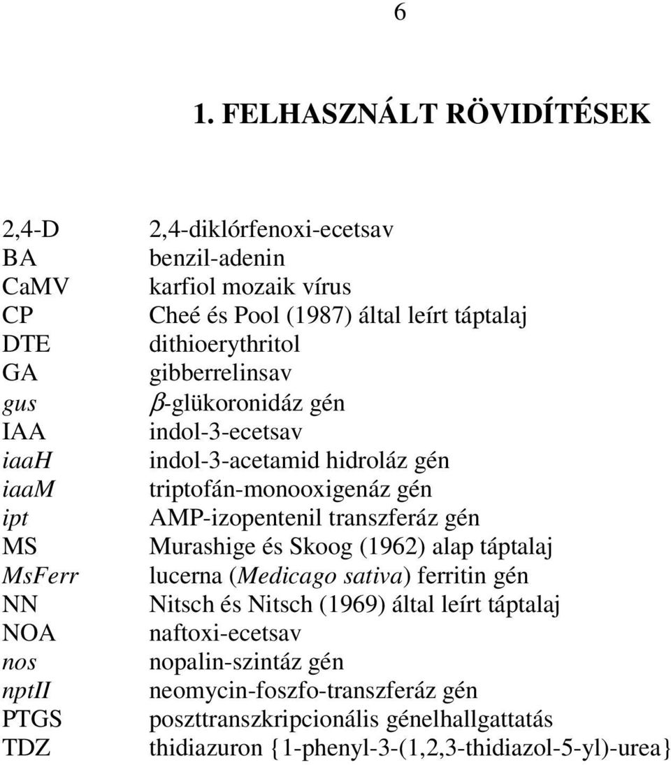 triptofán-monooxigenáz gén AMP-izopentenil transzferáz gén Murashige és Skoog (1962) alap táptalaj lucerna (Medicago sativa) ferritin gén Nitsch és Nitsch (1969)