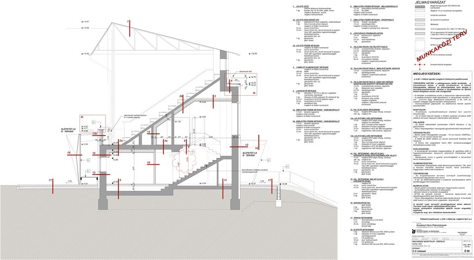tető 2- +0,0 +,0 +,2 +,22 R- 2a. LELÁTÓ KÖZLEKEŐ SÁV 2 rtg Sikalastic-6 kent szigetelés, szálerősítéssel rtg Sika oncrete primer alapozó 2b. LELÁTÓ FÖÉM RÉTEGEK..EMELETI ÁLMENNYEZET RÉTEGEK vált.