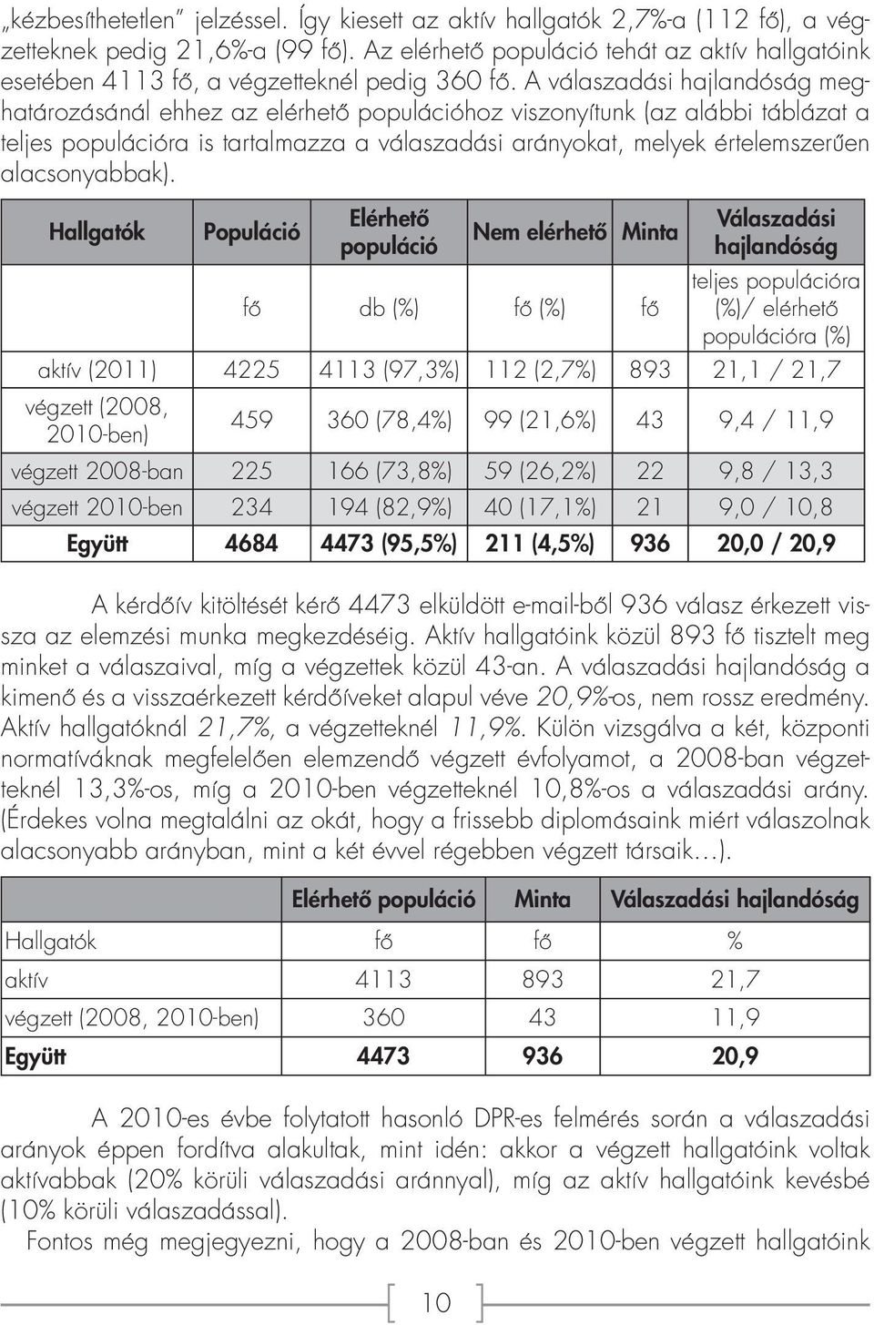 A válaszadási hajlandóság meghatározásánál ehhez az elérhető populációhoz viszonyítunk (az alábbi táblázat a teljes populációra is tartalmazza a válaszadási arányokat, melyek értelemszerűen