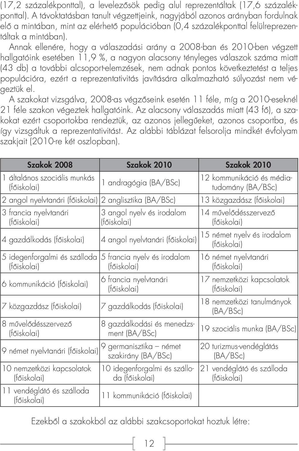 Annak ellenére, hogy a válaszadási arány a 2008-ban és 2010-ben végzett hallgatóink esetében 11,9 %, a nagyon alacsony tényleges válaszok száma miatt (43 db) a további alcsoport-elemzések, nem adnak