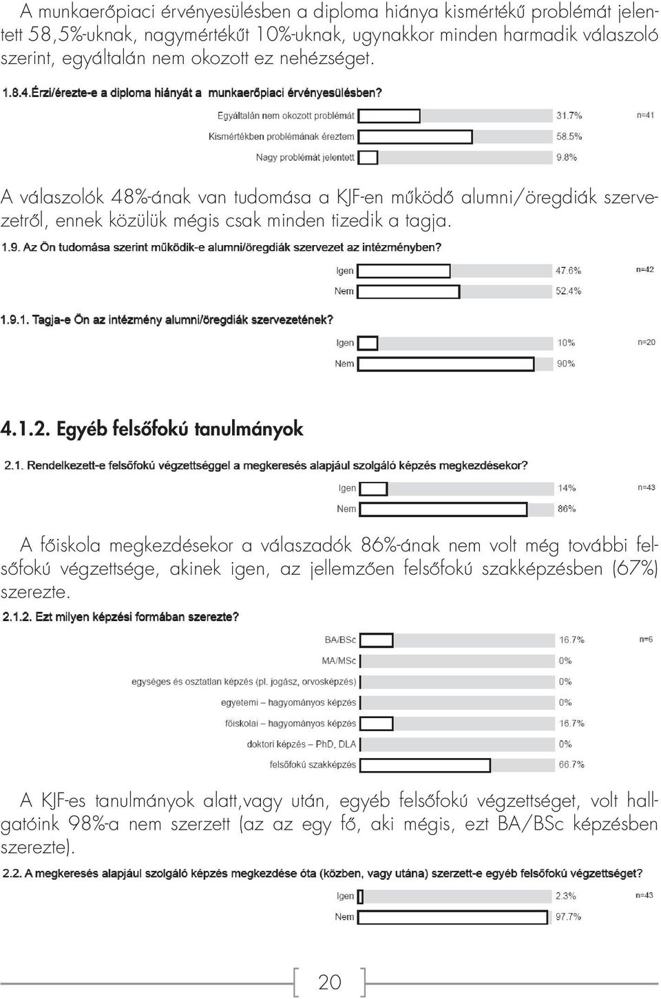 Egyéb felsőfokú tanulmányok A főiskola megkezdésekor a válaszadók 86%-ának nem volt még további felsőfokú végzettsége, akinek igen, az jellemzően felsőfokú szakképzésben