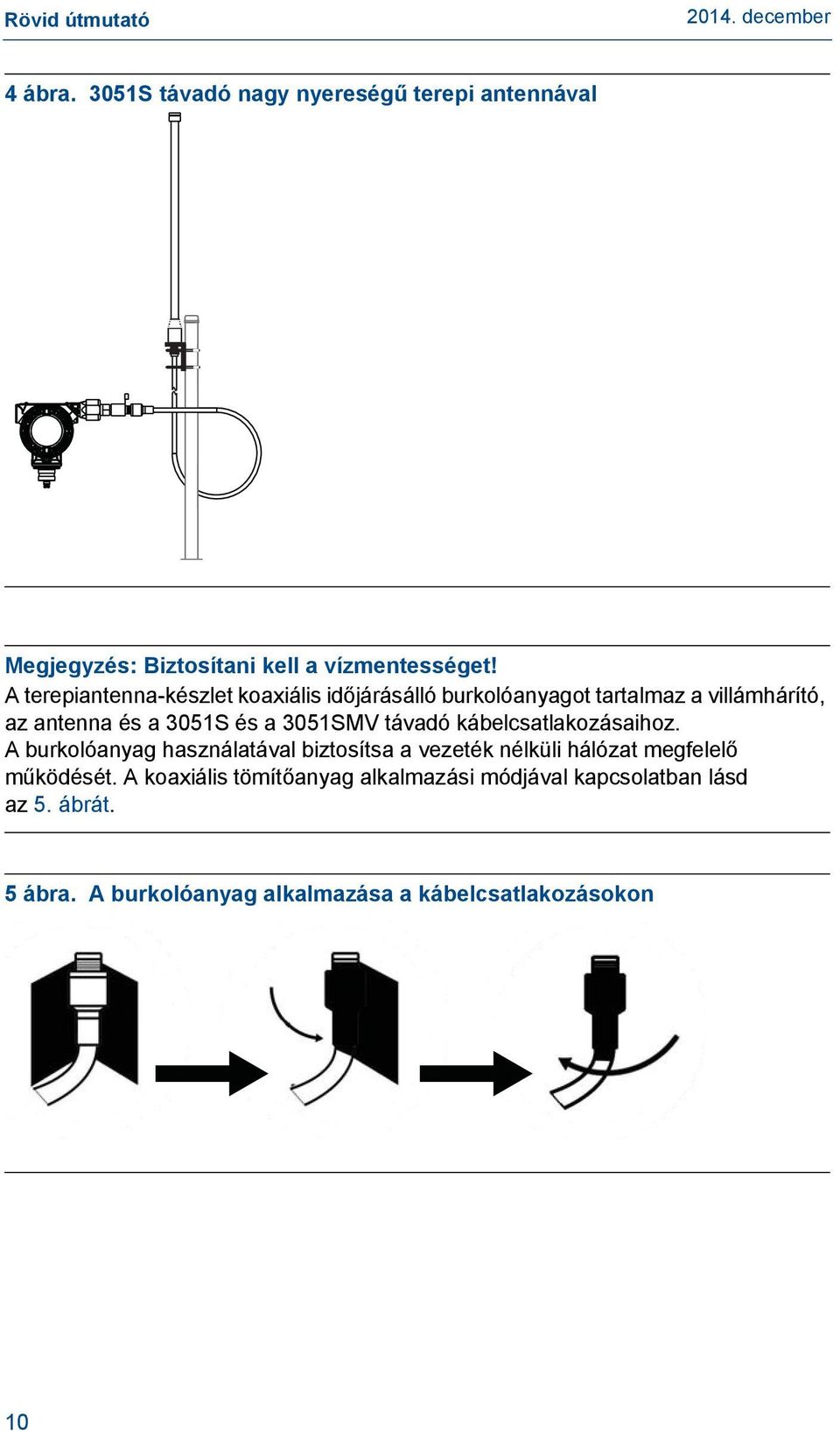 távadó kábelcsatlakozásaihoz. A burkolóanyag használatával biztosítsa a vezeték nélküli hálózat megfelelő működését.