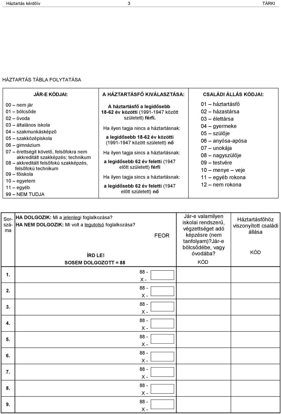 közötti (99-97 között született) férfi.