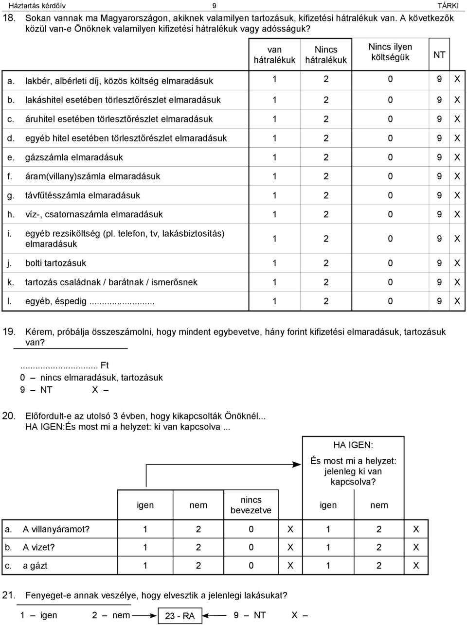 áruhitel esetében törlesztőrészlet elmaradásuk 0 9 X d. egyéb hitel esetében törlesztőrészlet elmaradásuk 0 9 X e. gázszámla elmaradásuk 0 9 X f. áram(villany)számla elmaradásuk 0 9 X g.