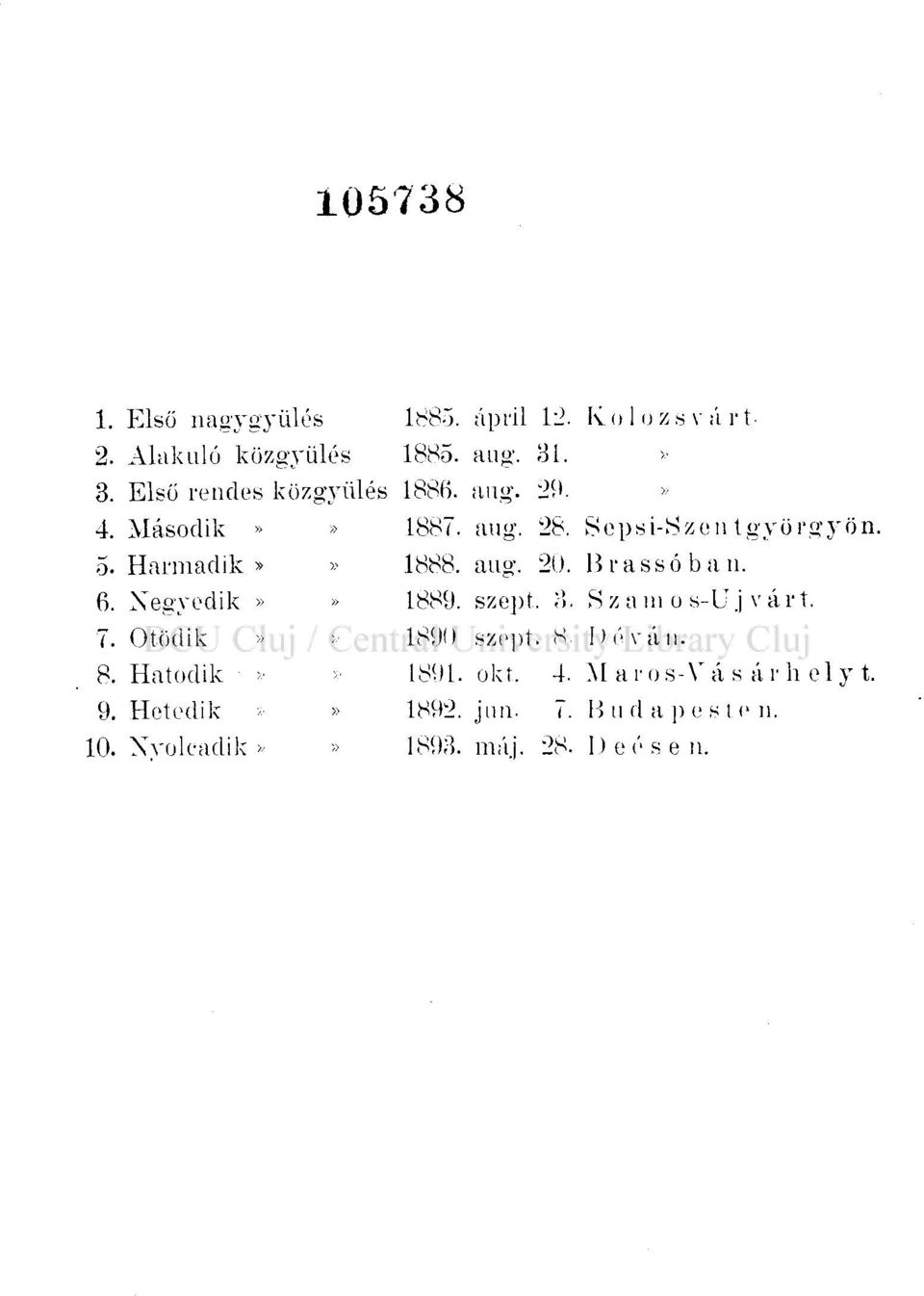 aug. 20. Brassóban. 6. Negyedik»» 1889. szept. 3. Szamos-Újvárt. 7. Ötödik» = 1890 szept. 8- Déván. 8. Hatodik >.