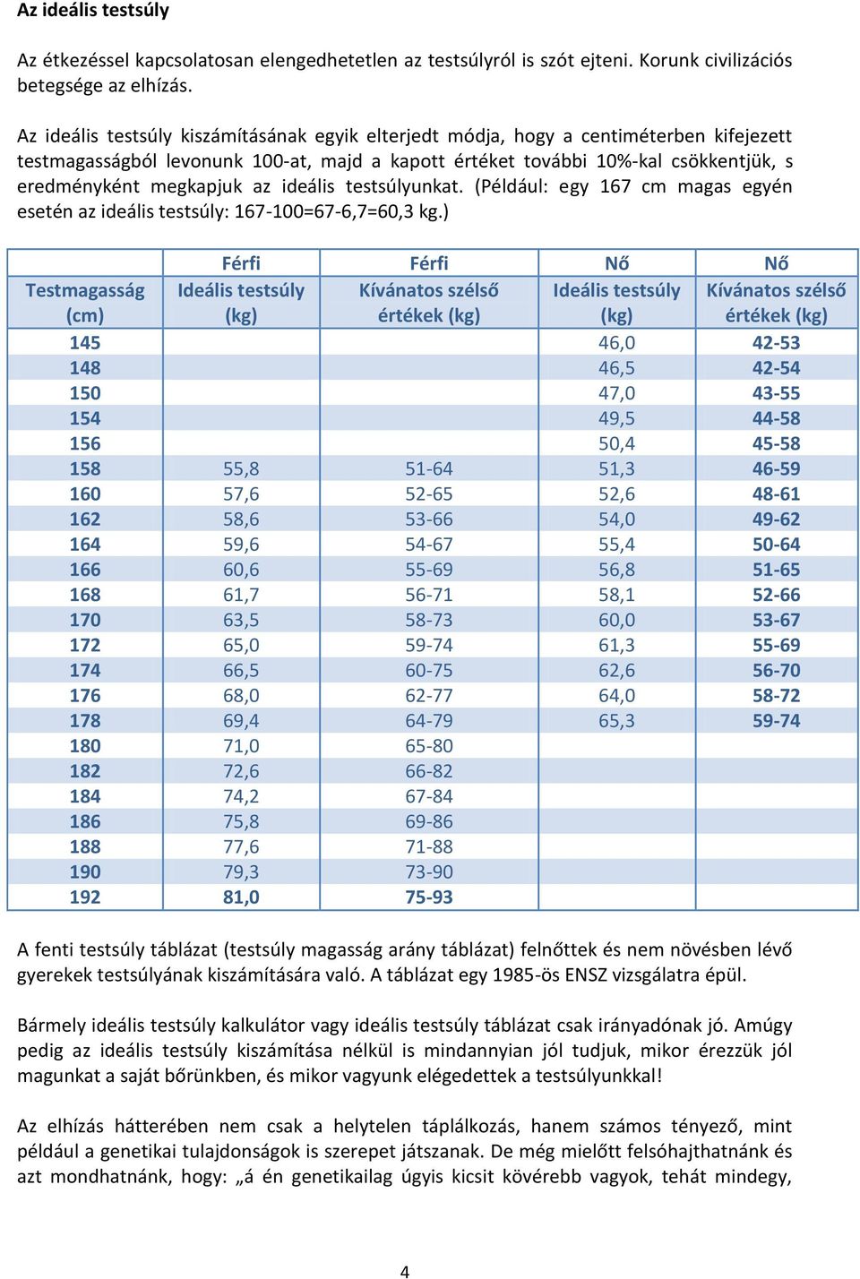 az ideális testsúlyunkat. (Például: egy 167 cm magas egyén esetén az ideális testsúly: 167-100=67-6,7=60,3 kg.