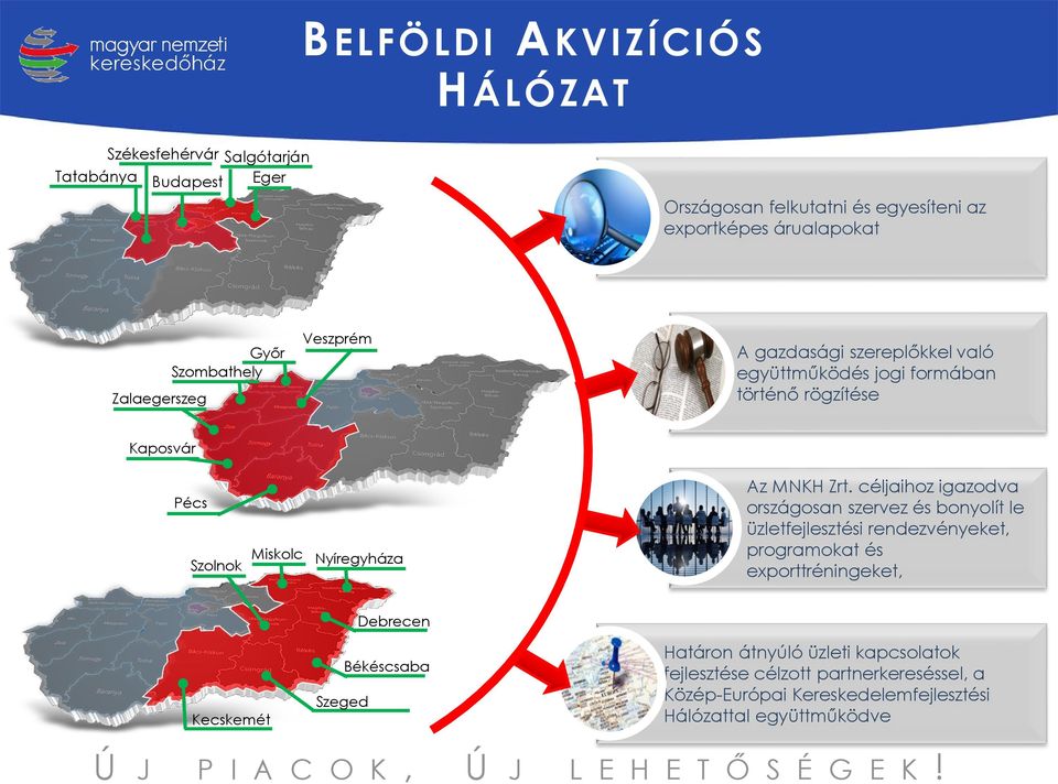 céljaihoz igazodva országosan szervez és bonyolít le üzletfejlesztési rendezvényeket, programokat és exporttréningeket, Debrecen Kecskemét Békéscsaba Szeged