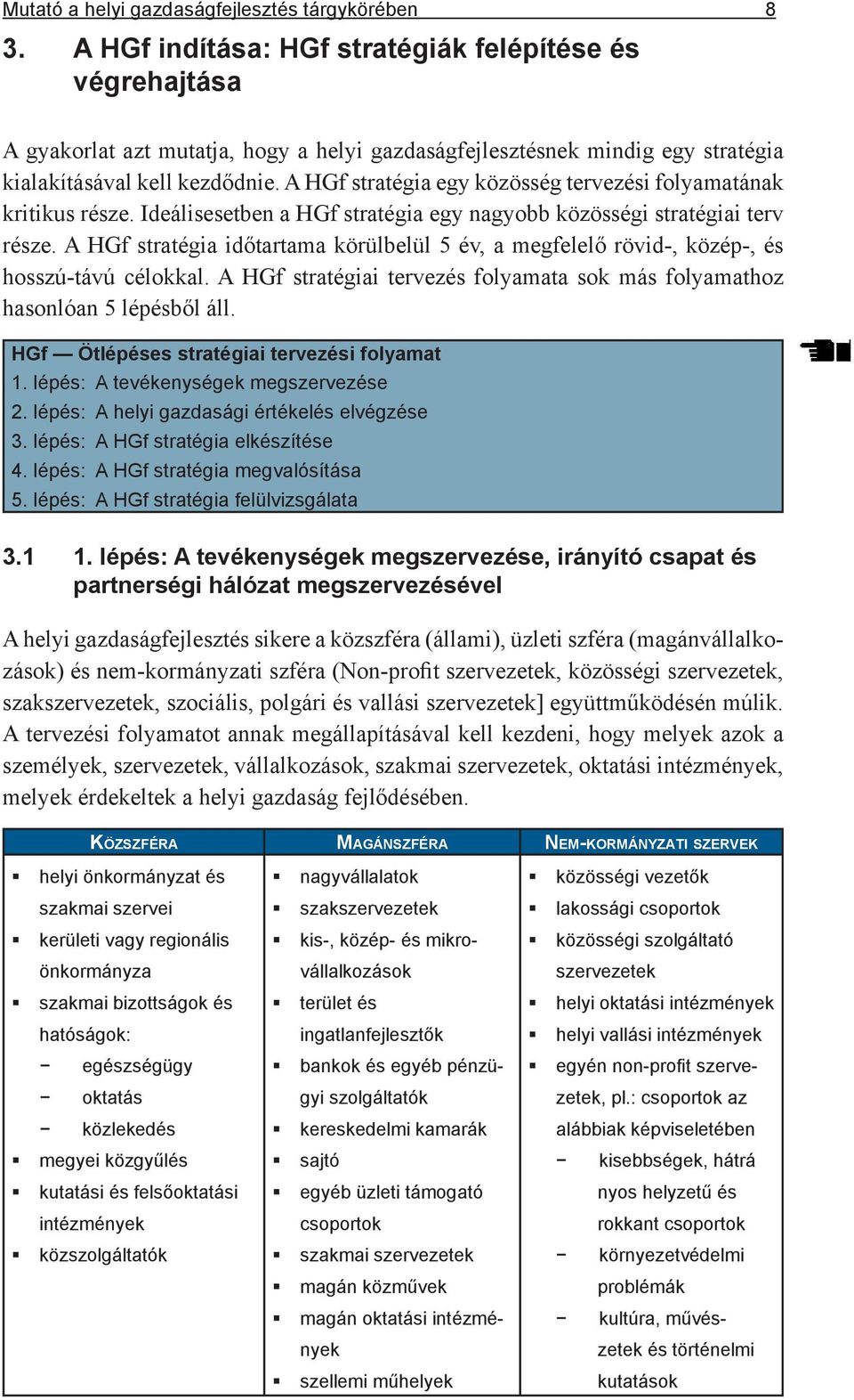 A HGf stratégia egy közösség tervezési folyamatának kritikus része. Ideálisesetben a HGf stratégia egy nagyobb közösségi stratégiai terv része.