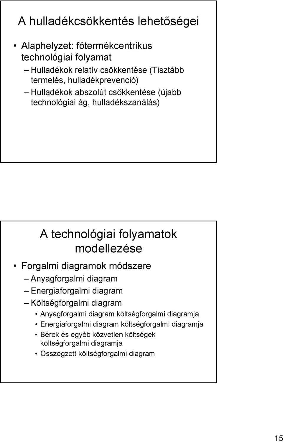 diagramok módszere Anyagforgalmi diagram Energiaforgalmi diagram Költségforgalmi diagram Anyagforgalmi diagram költségforgalmi diagramja