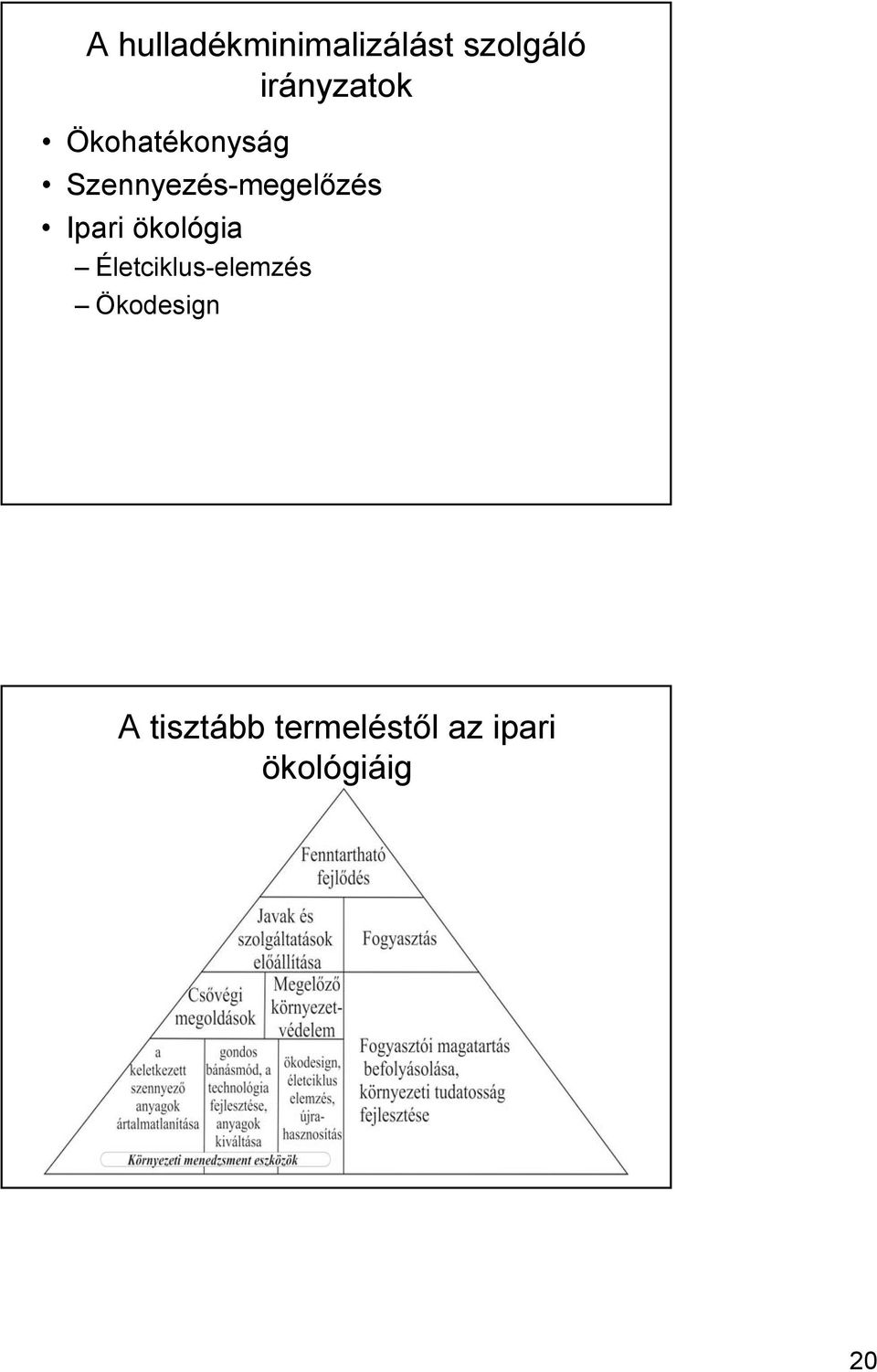 Szennyezés-megelőzés Ipari ökológia