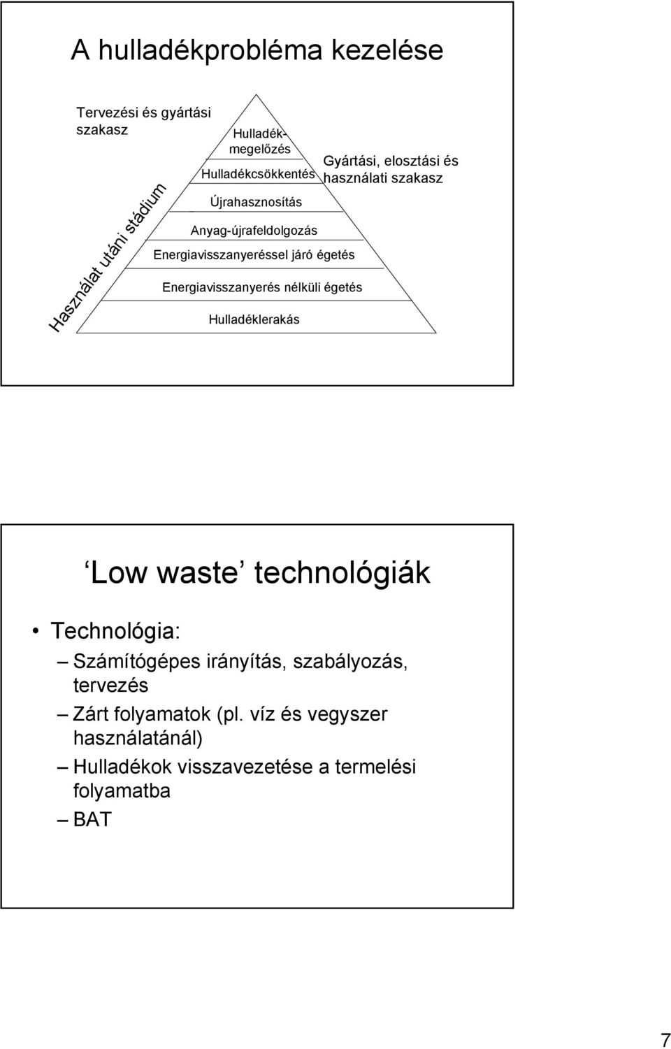 Hulladéklerakás Gyártási, elosztási és használati szakasz Low waste technológiák Technológia: Számítógépes irányítás,
