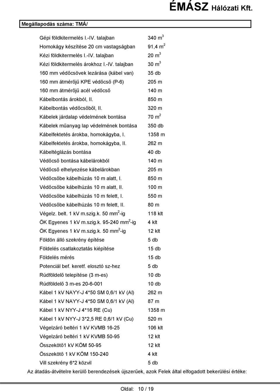 1358 m Kábelfektetés árokba, homokágyba, II. 262 m Kábeltéglázás bontása 40 db Védőcső bontása kábelárokból 140 m Védőcső elhelyezése kábelárokban 205 m Védőcsőbe kábelhúzás 10 m alatt, I.