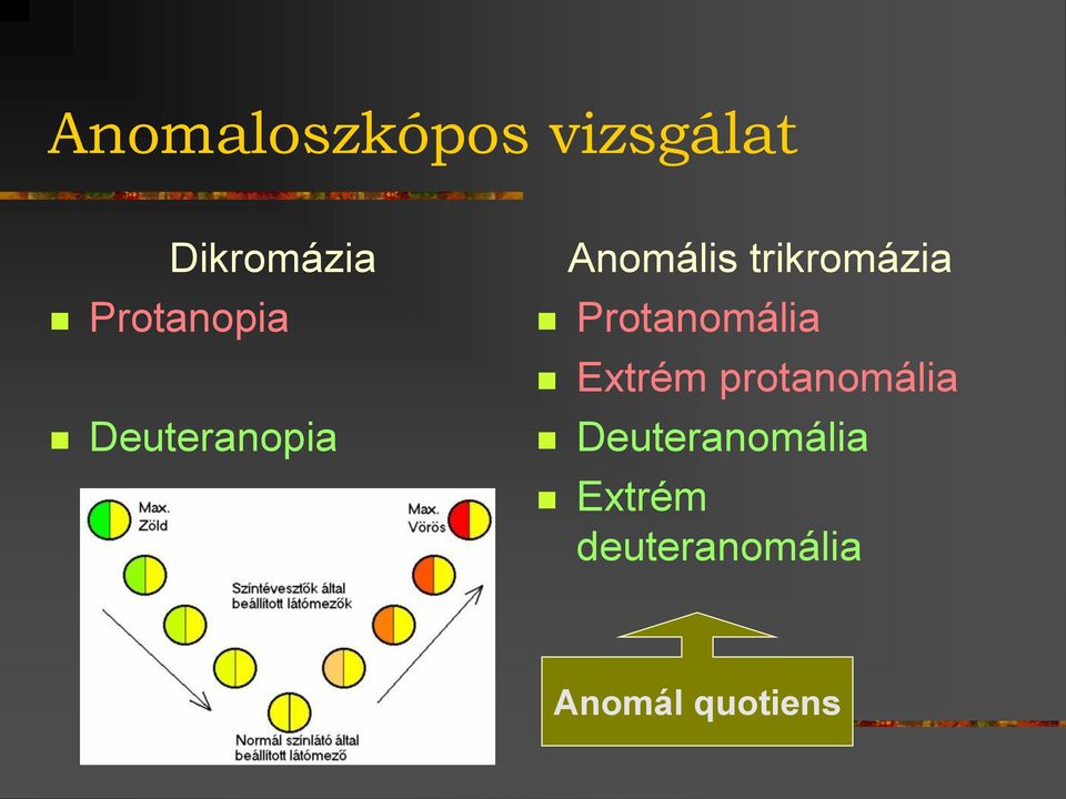 trikromázia Protanomália Extrém