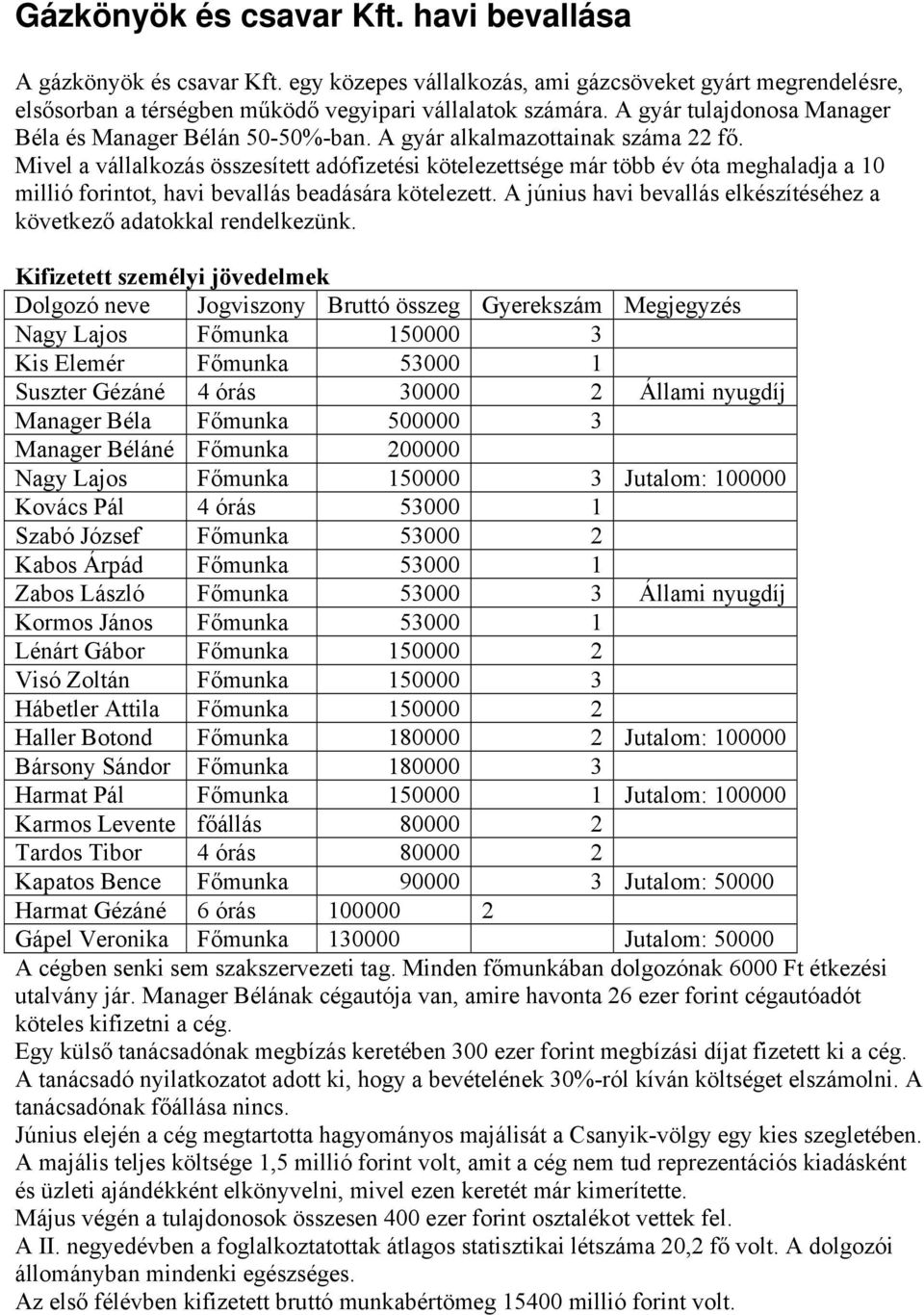 Mivel a vállalkozás összesített adófizetési kötelezettsége már több év óta meghaladja a 10 millió forintot, havi bevallás beadására kötelezett.