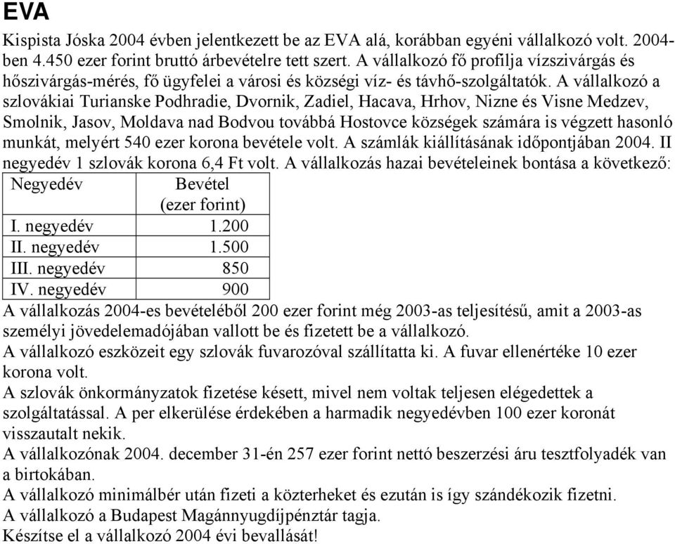 A vállalkozó a szlovákiai Turianske Podhradie, Dvornik, Zadiel, Hacava, Hrhov, Nizne és Visne Medzev, Smolnik, Jasov, Moldava nad Bodvou továbbá Hostovce községek számára is végzett hasonló munkát,