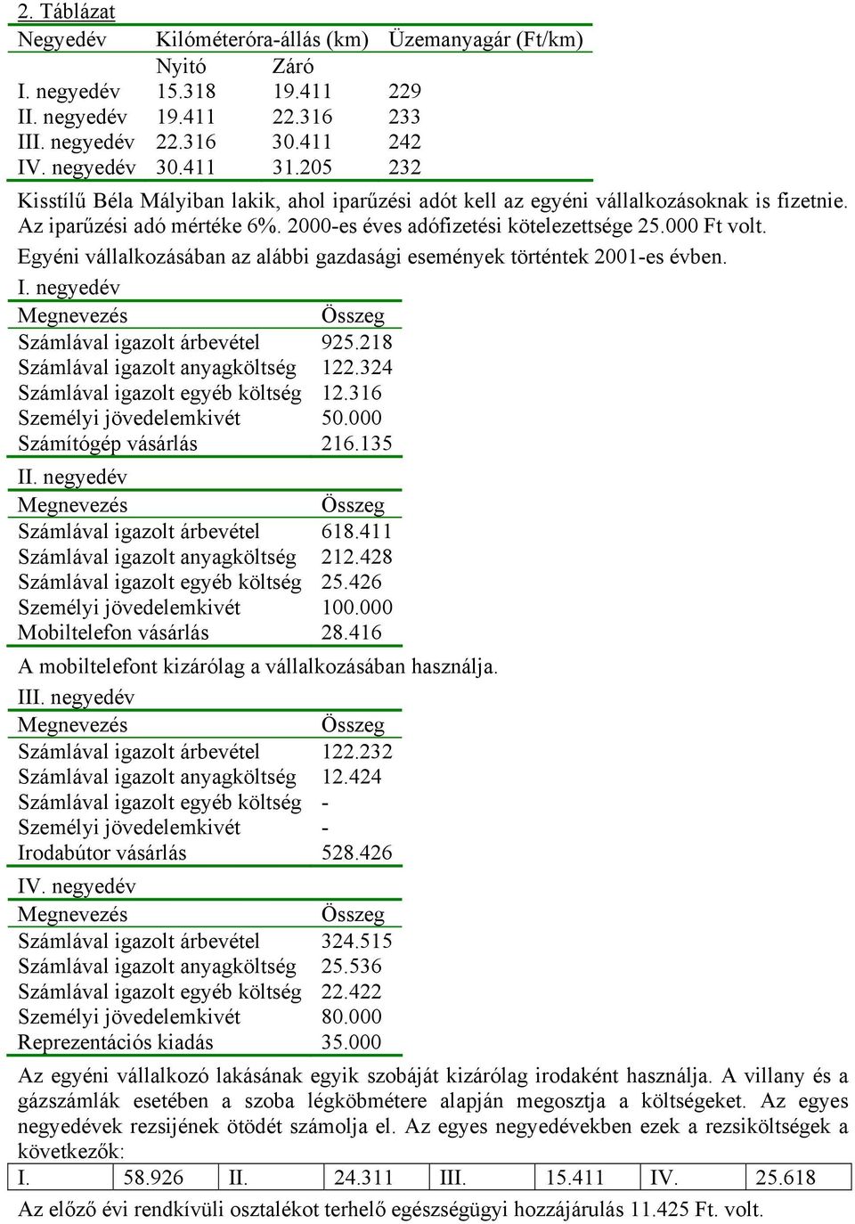 Egyéni vállalkozásában az alábbi gazdasági események történtek 2001-es évben. I. negyedév Számlával igazolt árbevétel 925.218 Számlával igazolt anyagköltség 122.324 Számlával igazolt egyéb költség 12.