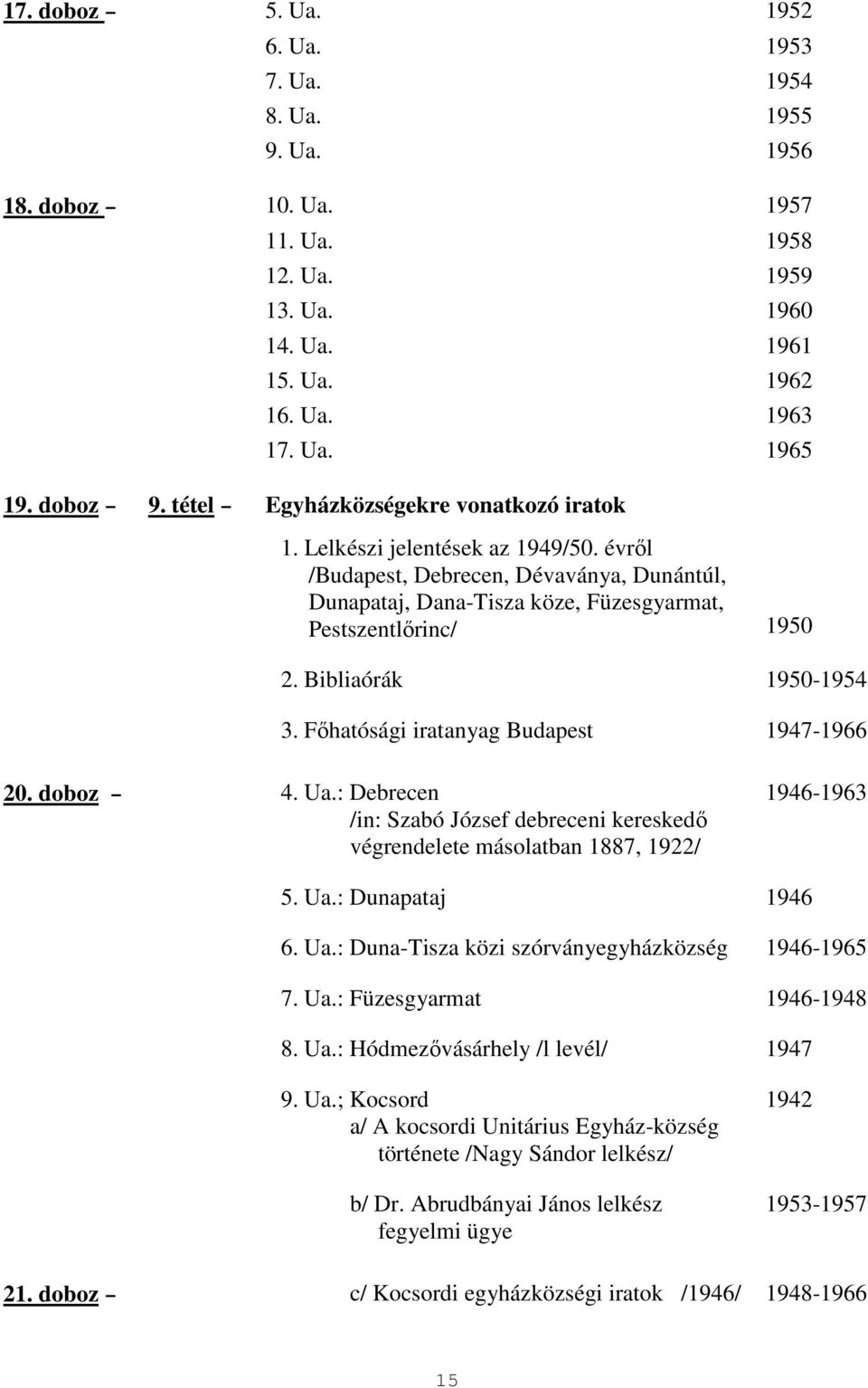 Bibliaórák 1950-1954 3. Fıhatósági iratanyag Budapest 1947-1966 20. doboz 4. Ua.: Debrecen /in: Szabó József debreceni kereskedı végrendelete másolatban 1887, 1922/ 1946-1963 5. Ua.: Dunapataj 1946 6.