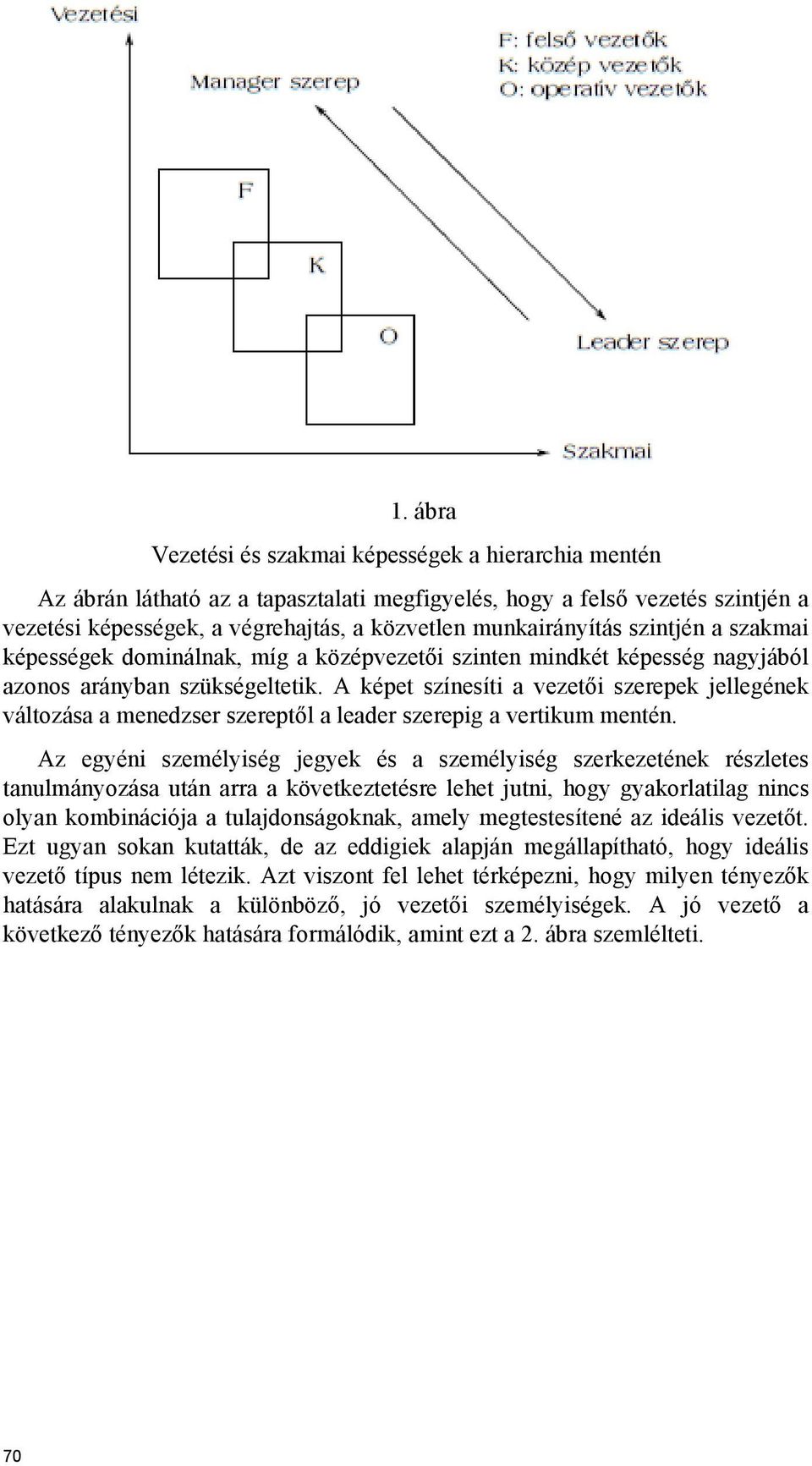 A képet színesíti a vezetői szerepek jellegének változása a menedzser szereptől a leader szerepig a vertikum mentén.