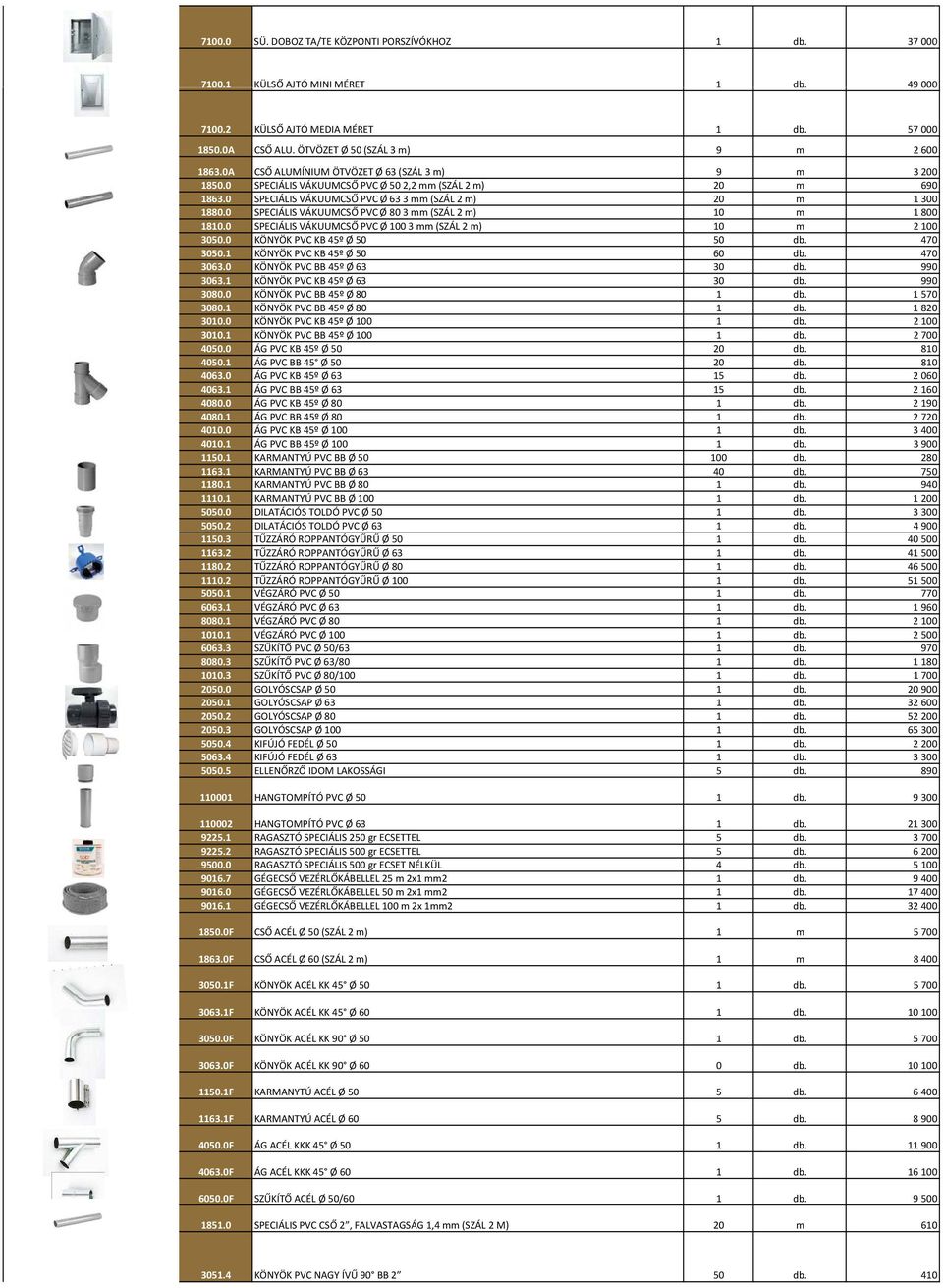 0 SPECIÁLIS VÁKUUMCSŐ PVC Ø 80 3 mm (SZÁL 2 m) 10 m 1 800 1810.0 SPECIÁLIS VÁKUUMCSŐ PVC Ø 100 3 mm (SZÁL 2 m) 10 m 2 100 3050.0 KÖNYÖK PVC KB 45º Ø 50 50 db. 470 3050.1 KÖNYÖK PVC KB 45º Ø 50 60 db.