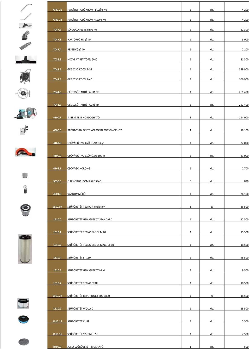 261 400 7041.6 GÉGECSŐ TARTÓ FALI Ø 40 1 db. 287 400 4300.1 SISTEM TEST HORDOZHATÓ 1 db. 144 000 4300.0 BEÉPÍTŐSABLON TE KÖZPONTI PORSZÍVÓKHOZ 1 db. 18 100 4163.0 CSŐVÁGÓ PVC CSŐHÖZ Ø 63 ig 1 db.