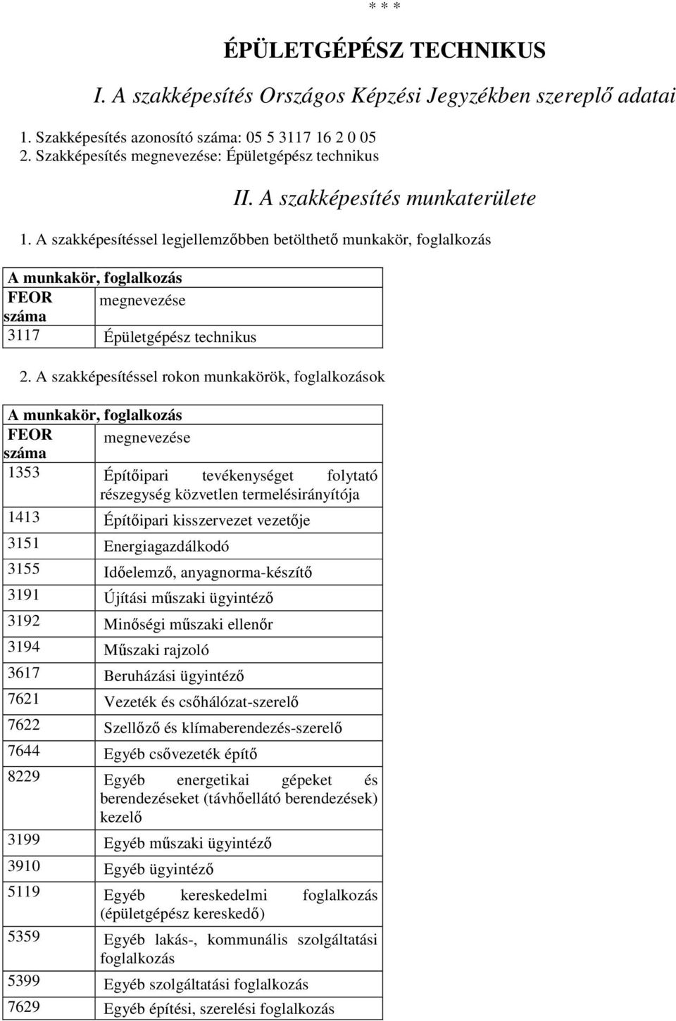 A szakképesítéssel legjellemzőbben betölthető munkakör, foglalkozás A munkakör, foglalkozás FEOR száma megnevezése 3117 Épületgépész technikus 2.