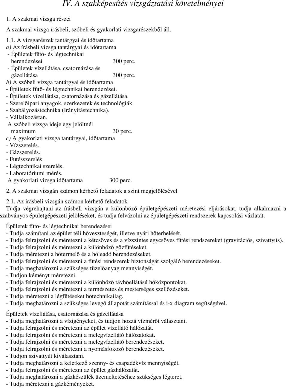 - Épületek vízellátása, csatornázása és gázellátása. - Szerelőipari anyagok, szerkezetek és technológiák. - Szabályozástechnika (Irányítástechnika). - Vállalkozástan.