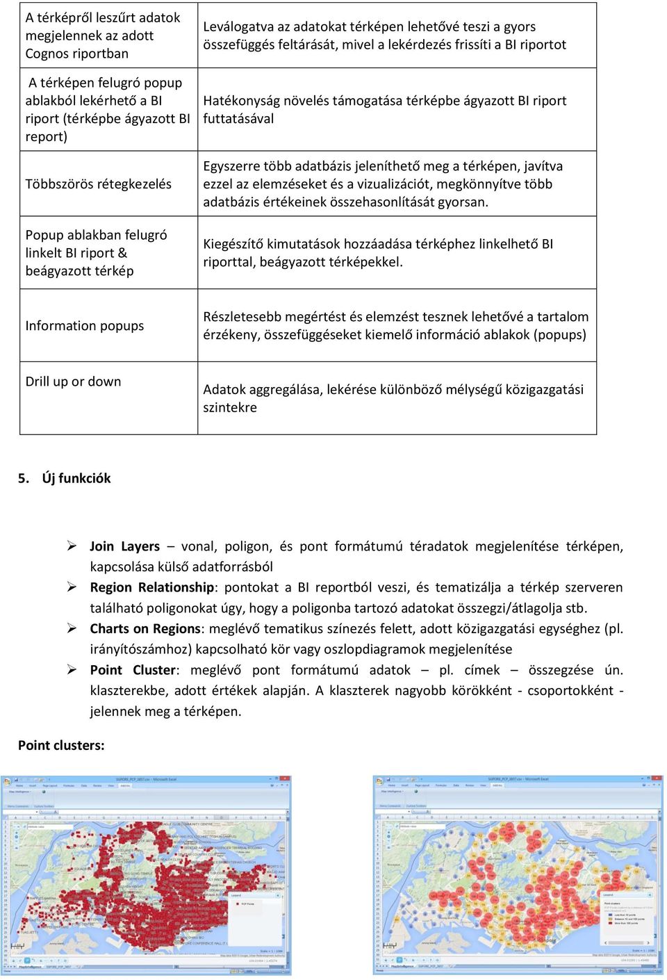 ágyazott BI riport futtatásával Egyszerre több adatbázis jeleníthető meg a térképen, javítva ezzel az elemzéseket és a vizualizációt, megkönnyítve több adatbázis értékeinek összehasonlítását gyorsan.