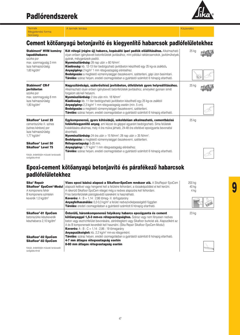 Alkalmazható olyan erôsen igénybevett betonfelületek javításához, mint például raktárcsarnokok, javítómûhelyek, gyárak, mélygarázsok padlói. Nyomószilárdság: 28 nap után > 80 N/mm 2. Kiadósság: kb.