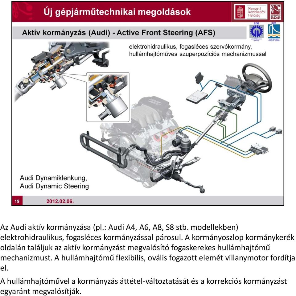 A kormányoszlop kormánykerék oldalán találjuk az aktív kormányzást megvalósító fogaskerekes hullámhajtómű