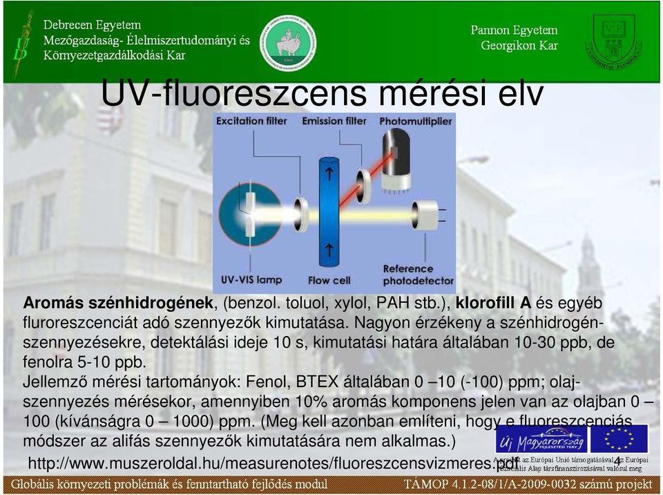 Jellemzı mérési tartományok: Fenol, BTEX általában 0 10 (-100) ppm; olajszennyezés mérésekor, amennyiben 10% aromás komponens jelen van az olajban 0 100