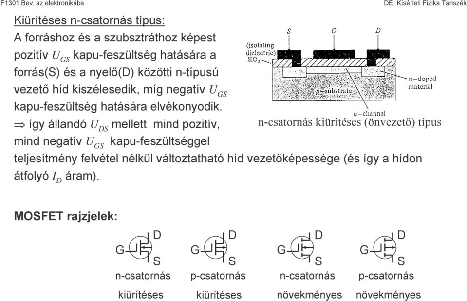 így állandó U mellett mind pozitív, mind negatív U kapu-feszültséggel teljesítmény felvétel nélkül változtatható híd vezetőképessége (és így