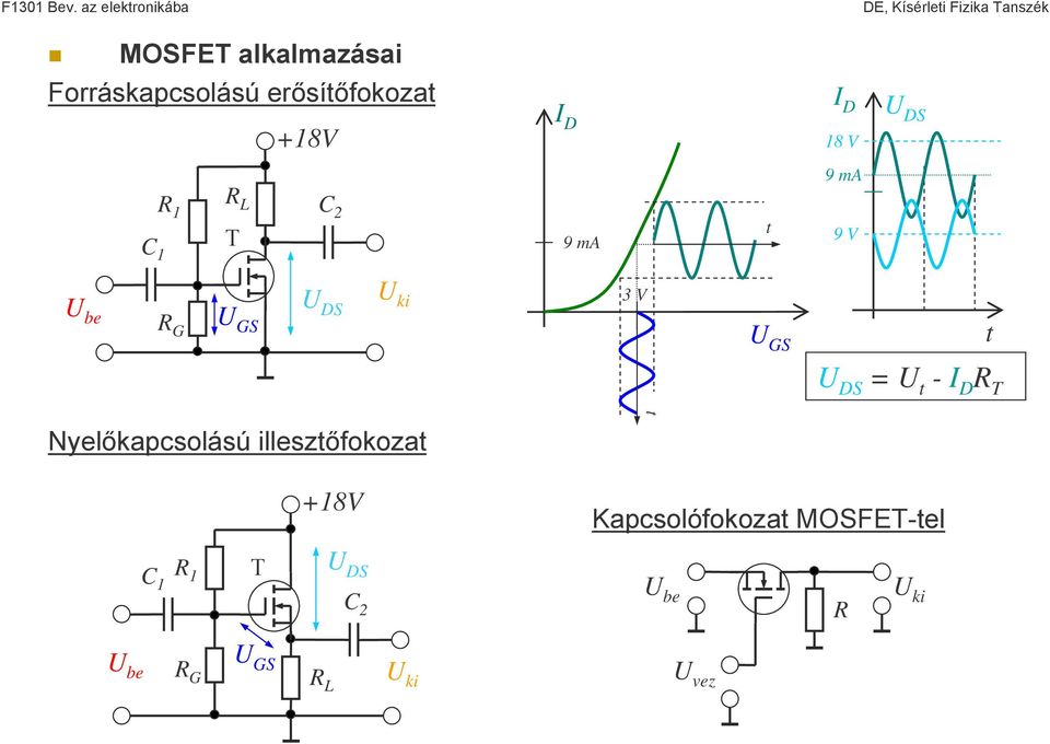 U U U ki 3 V U t U =U t - I R T t Nyelőkapcsolású illesztőfokozat +18V