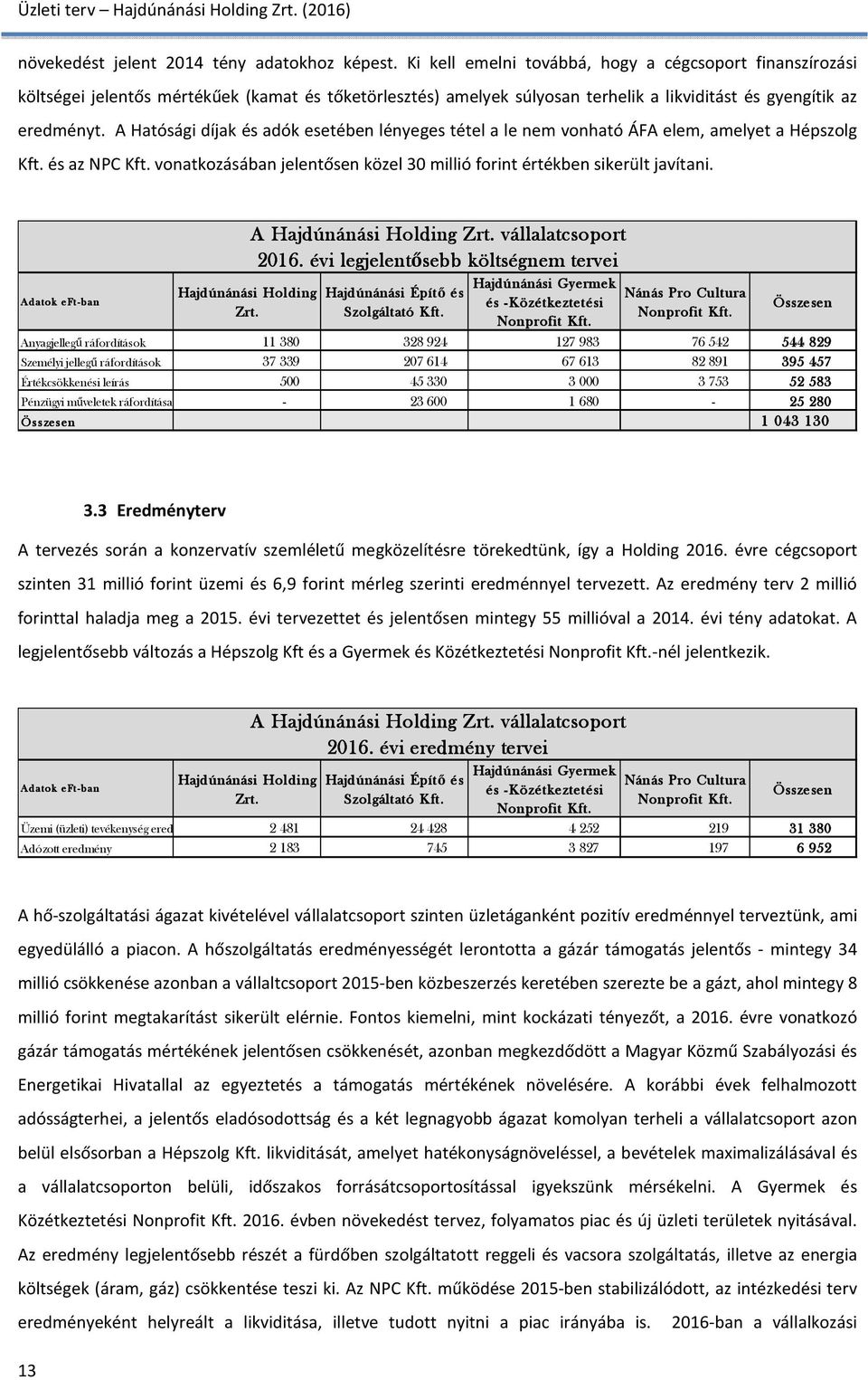 A Hatósági díjak és adók esetében lényeges tétel a le nem vonható ÁFA elem, amelyet a Hépszolg Kft. és az NPC Kft. vonatkozásában jelentősen közel 30 millió forint értékben sikerült javítani.