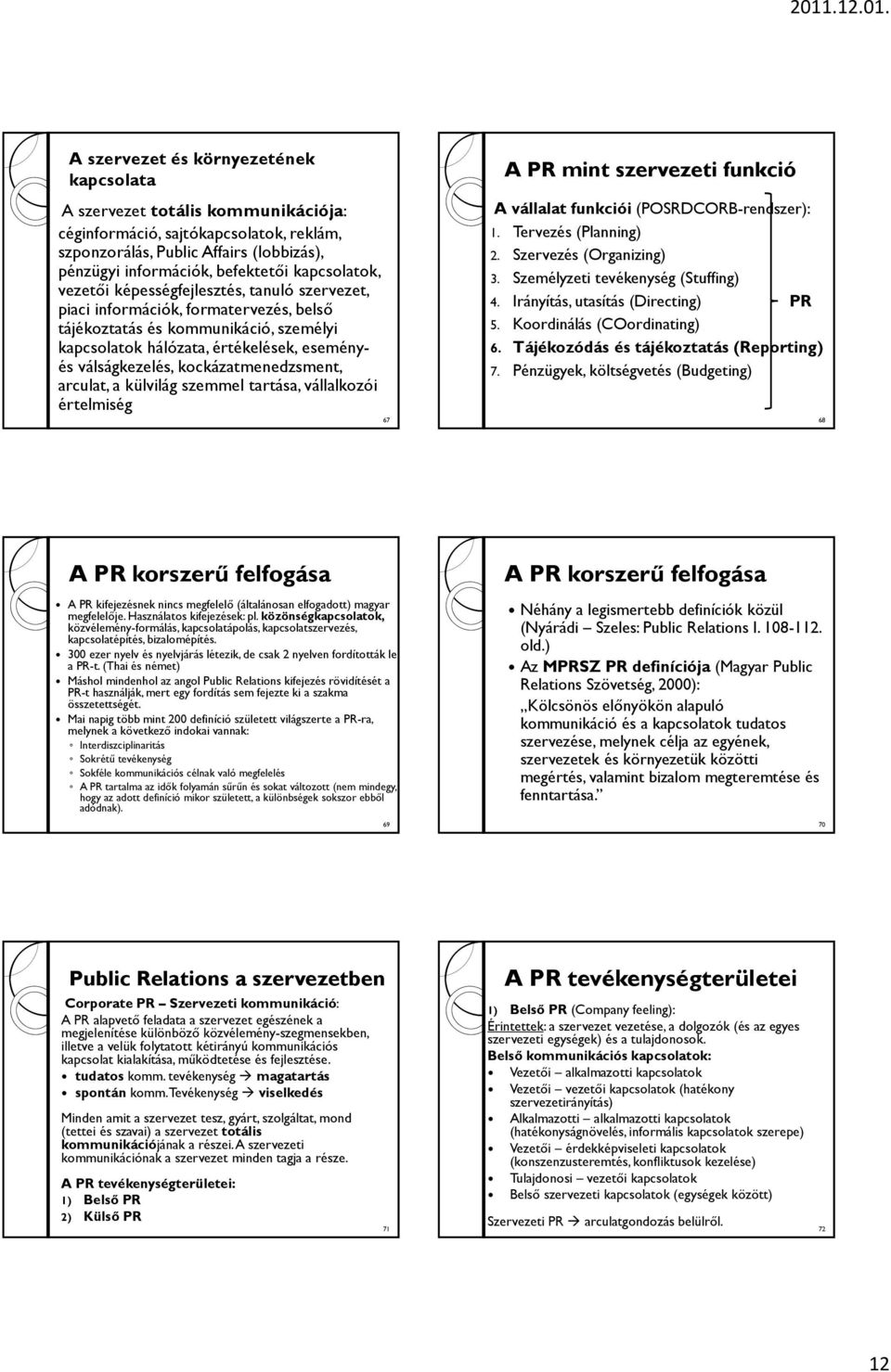 kockázatmenedzsment, arculat, a külvilág szemmel tartása, vállalkozói értelmiség 67 A PR mint szervezeti funkció A vállalat funkciói (POSRDCORB-rendszer): 1. Tervezés (Planning) 2.