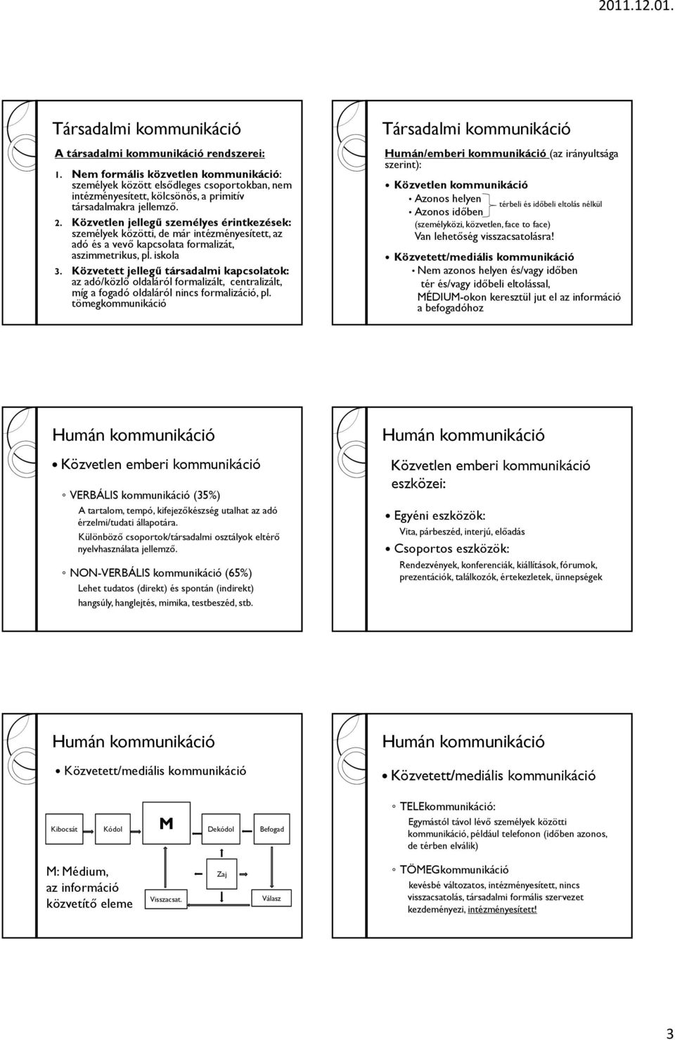 Közvetlen jellegű személyes érintkezések: személyek közötti, de már intézményesített, az adó és a vevő kapcsolata formalizát, aszimmetrikus, pl. iskola 3.