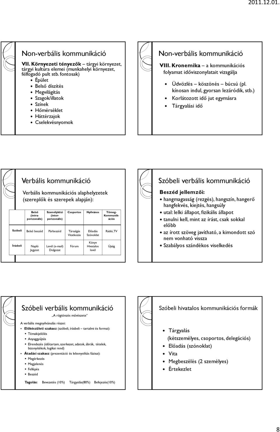 Kronemika a kommunikációs folyamat időviszonylatait vizsgálja Üdvözlés köszönés búcsú (pl. kínosan indul, gyorsan lezáródik, stb.