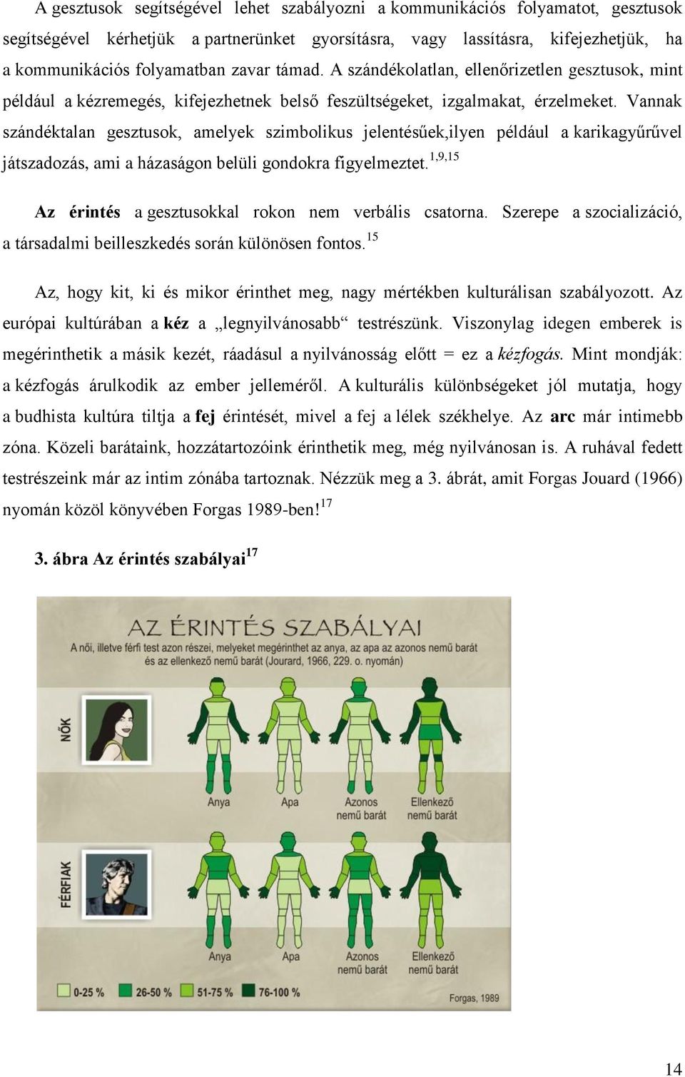 Vannak szándéktalan gesztusok, amelyek szimbolikus jelentésűek,ilyen például a karikagyűrűvel játszadozás, ami a házaságon belüli gondokra figyelmeztet.