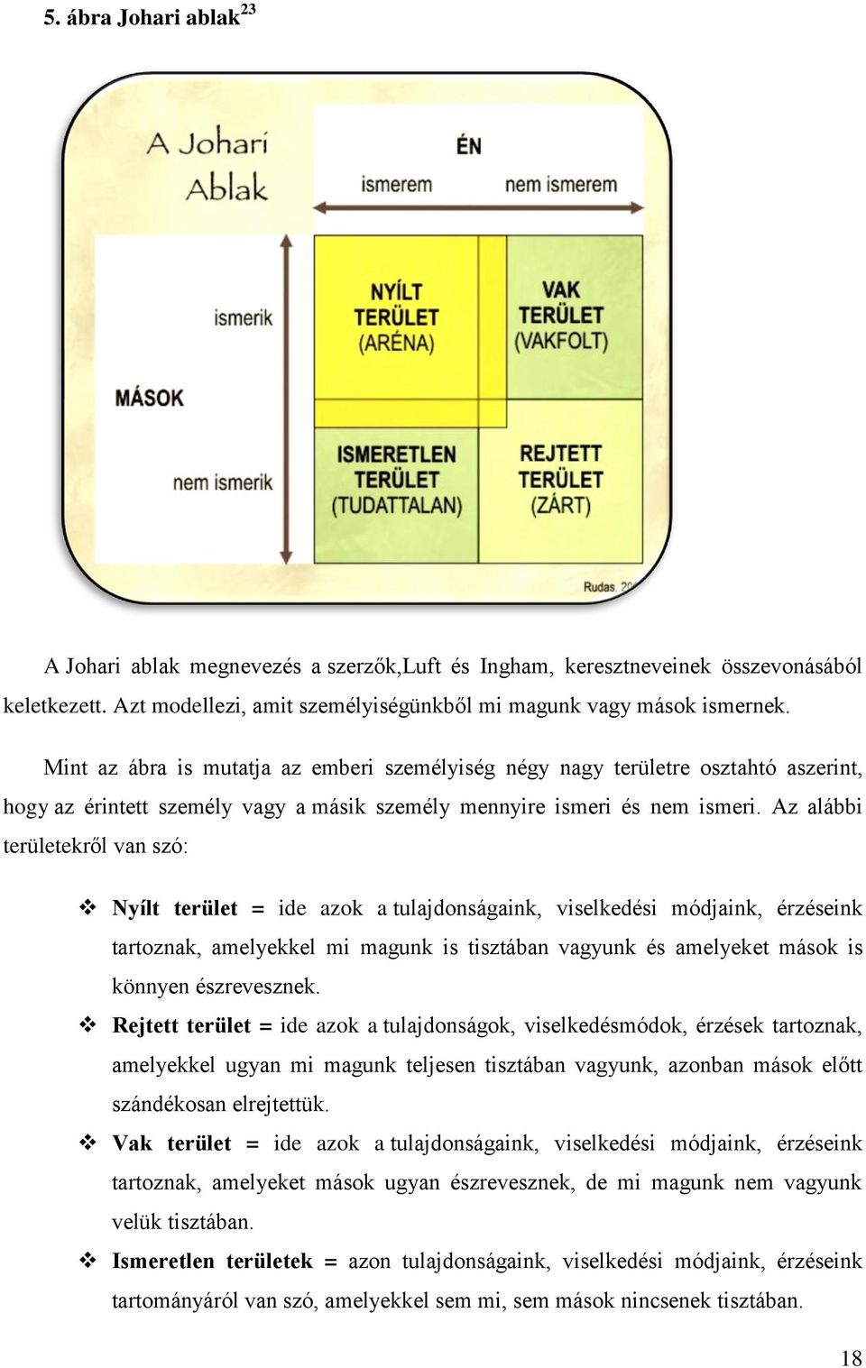 Az alábbi területekről van szó: Nyílt terület = ide azok a tulajdonságaink, viselkedési módjaink, érzéseink tartoznak, amelyekkel mi magunk is tisztában vagyunk és amelyeket mások is könnyen