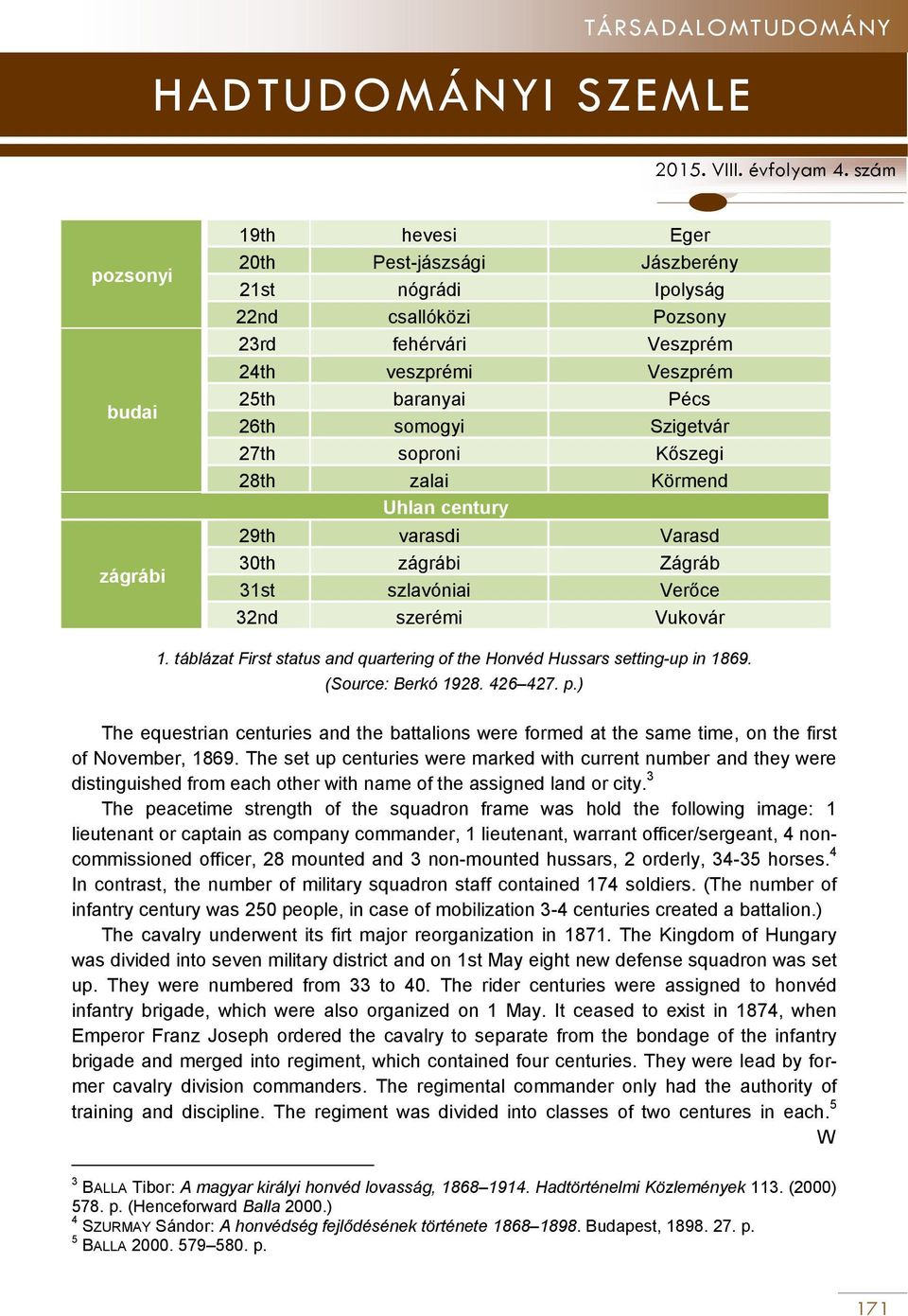táblázat First status and quartering of the Honvéd Hussars setting-up in 1869. (Source: Berkó 1928. 426 427. p.
